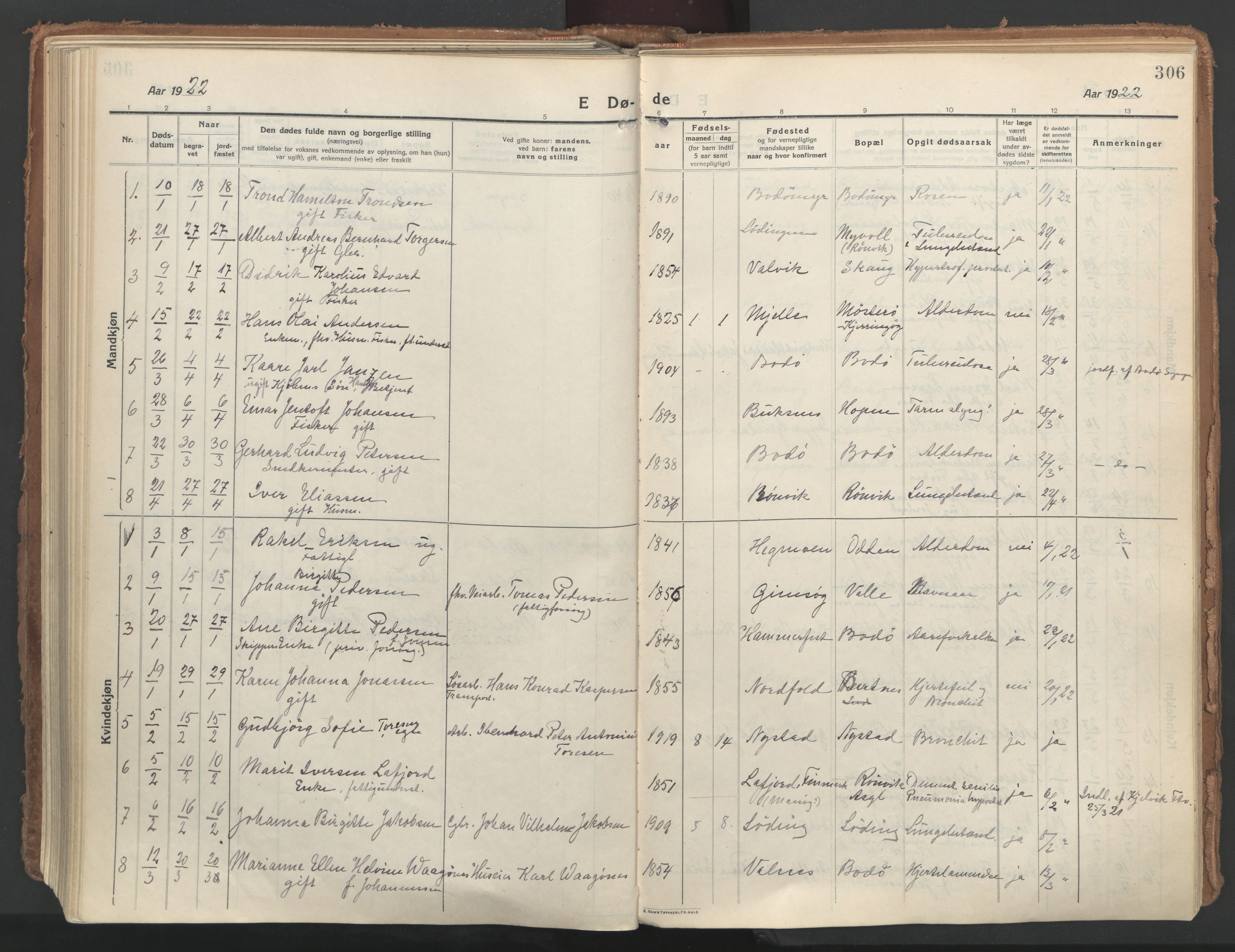 Ministerialprotokoller, klokkerbøker og fødselsregistre - Nordland, SAT/A-1459/802/L0060: Parish register (official) no. 802A07, 1916-1933, p. 306