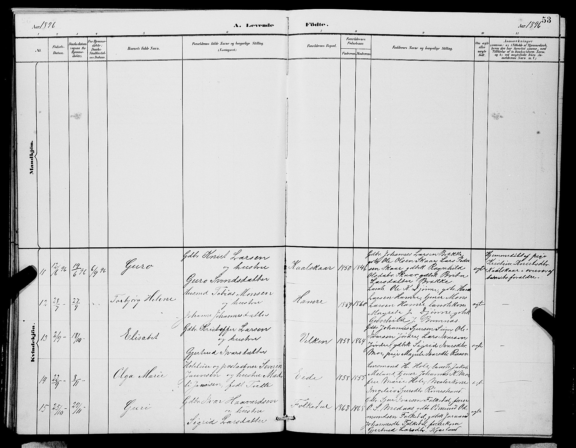 Ulvik sokneprestembete, AV/SAB-A-78801/H/Hab: Parish register (copy) no. B 3, 1884-1901, p. 53