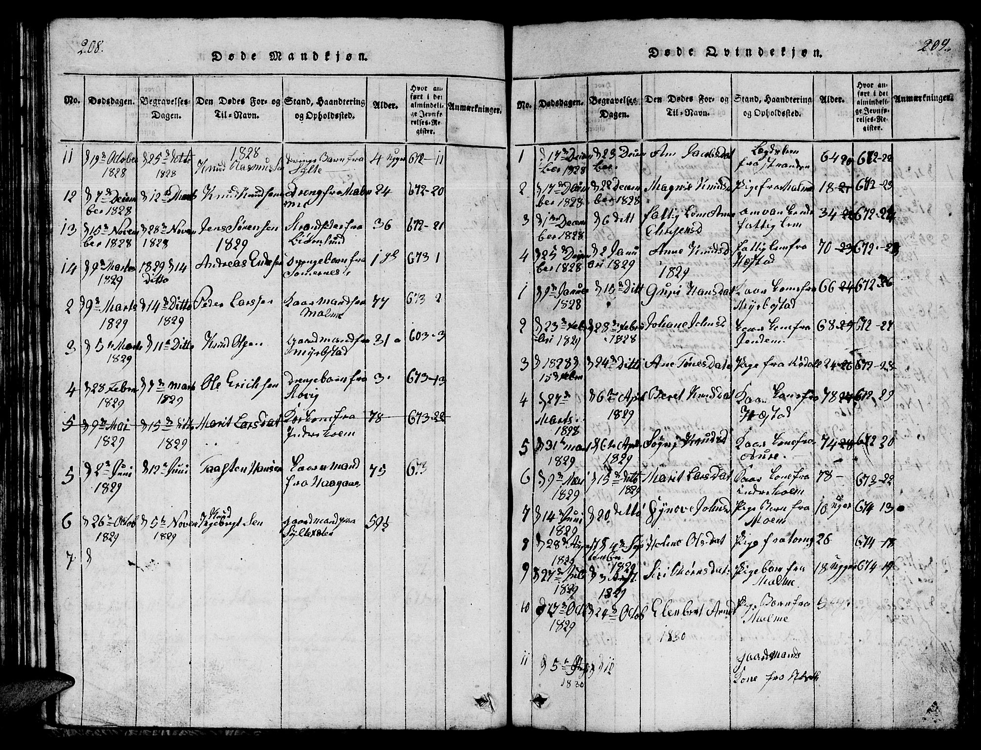 Ministerialprotokoller, klokkerbøker og fødselsregistre - Møre og Romsdal, SAT/A-1454/565/L0752: Parish register (copy) no. 565C01, 1817-1844, p. 208-209