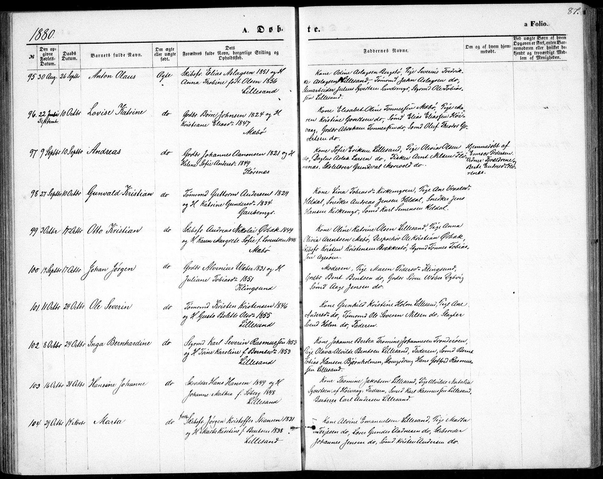 Vestre Moland sokneprestkontor, SAK/1111-0046/F/Fb/Fbb/L0005: Parish register (copy) no. B 5, 1872-1883, p. 87