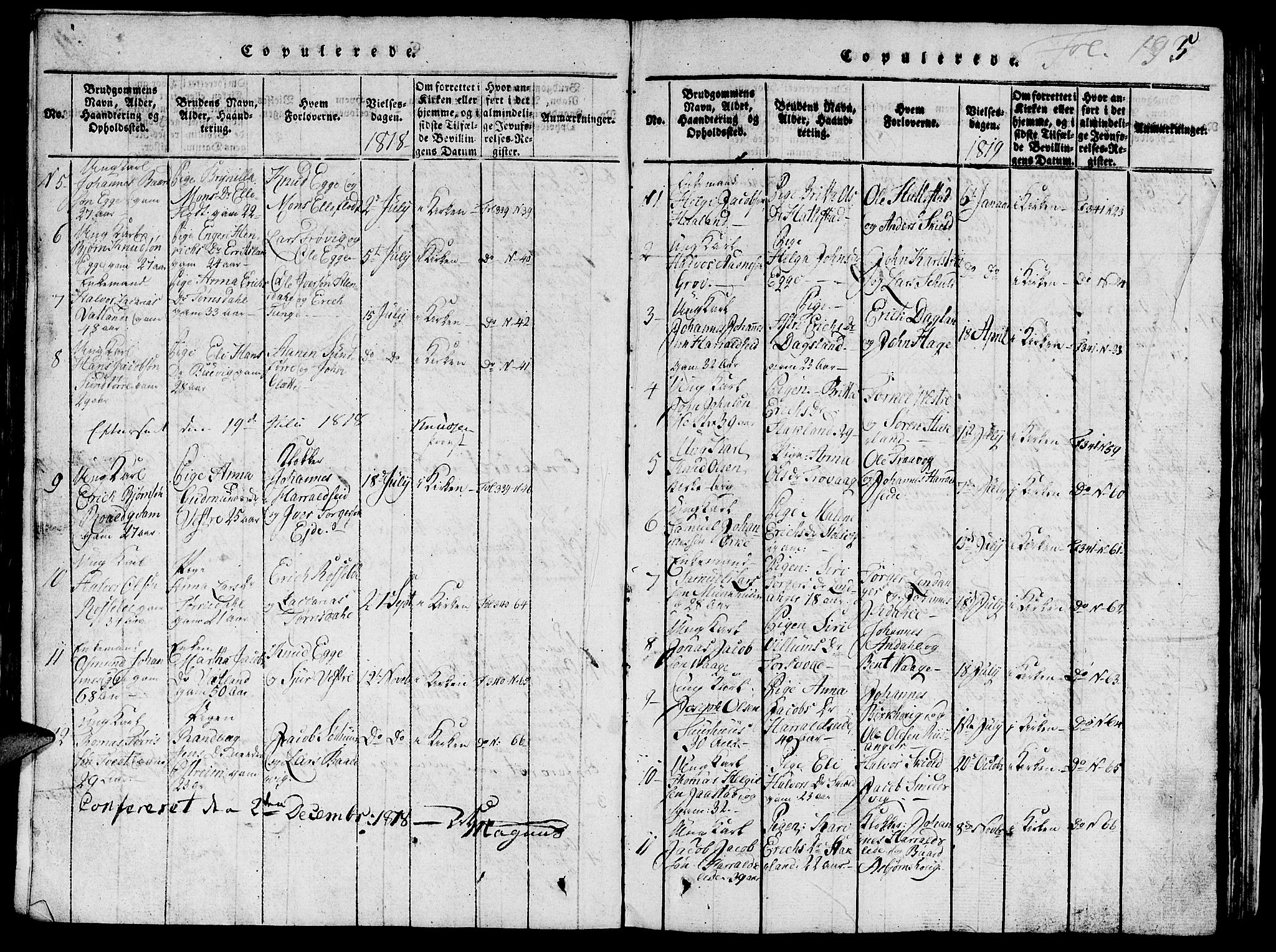 Skjold sokneprestkontor, AV/SAST-A-101847/H/Ha/Hab/L0001: Parish register (copy) no. B 1, 1815-1835, p. 195