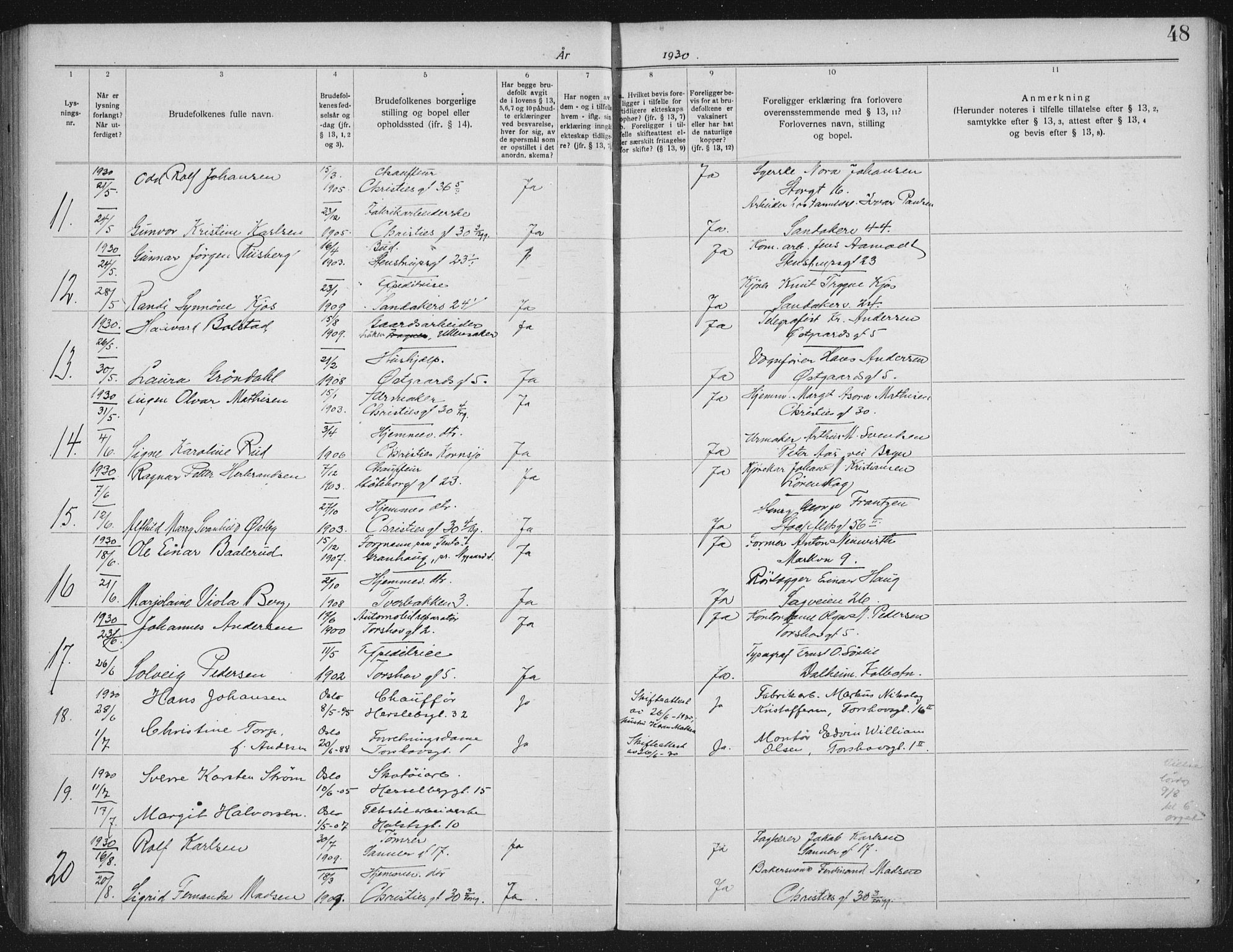 Lilleborg prestekontor Kirkebøker, AV/SAO-A-10343a/H/L0002: Banns register no. 2, 1919-1940, p. 48