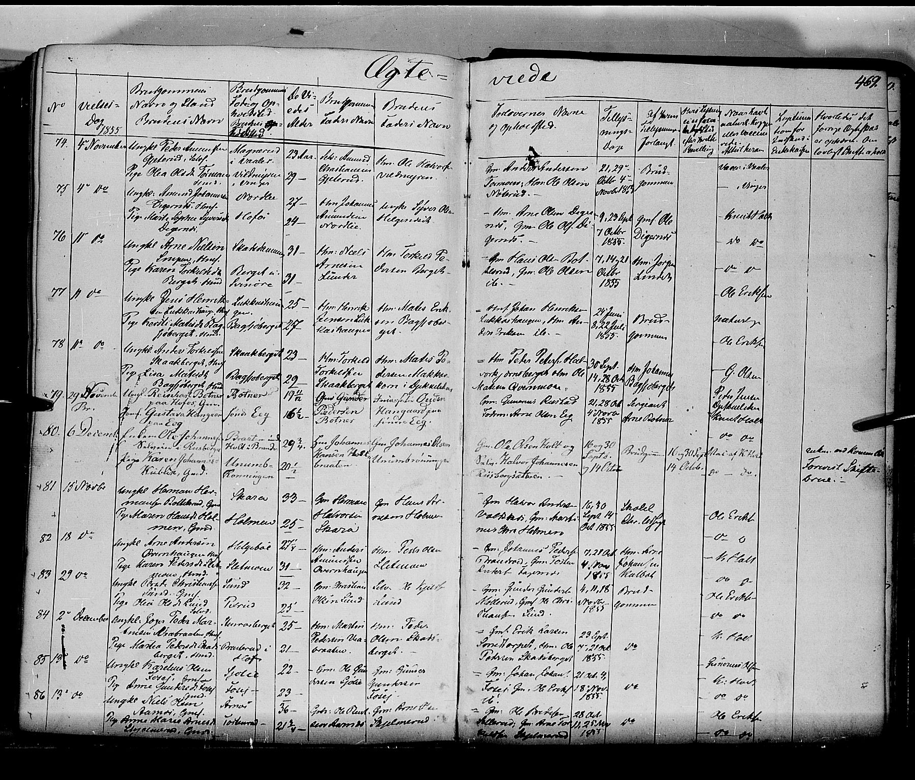 Grue prestekontor, AV/SAH-PREST-036/H/Ha/Haa/L0008: Parish register (official) no. 8, 1847-1858, p. 469