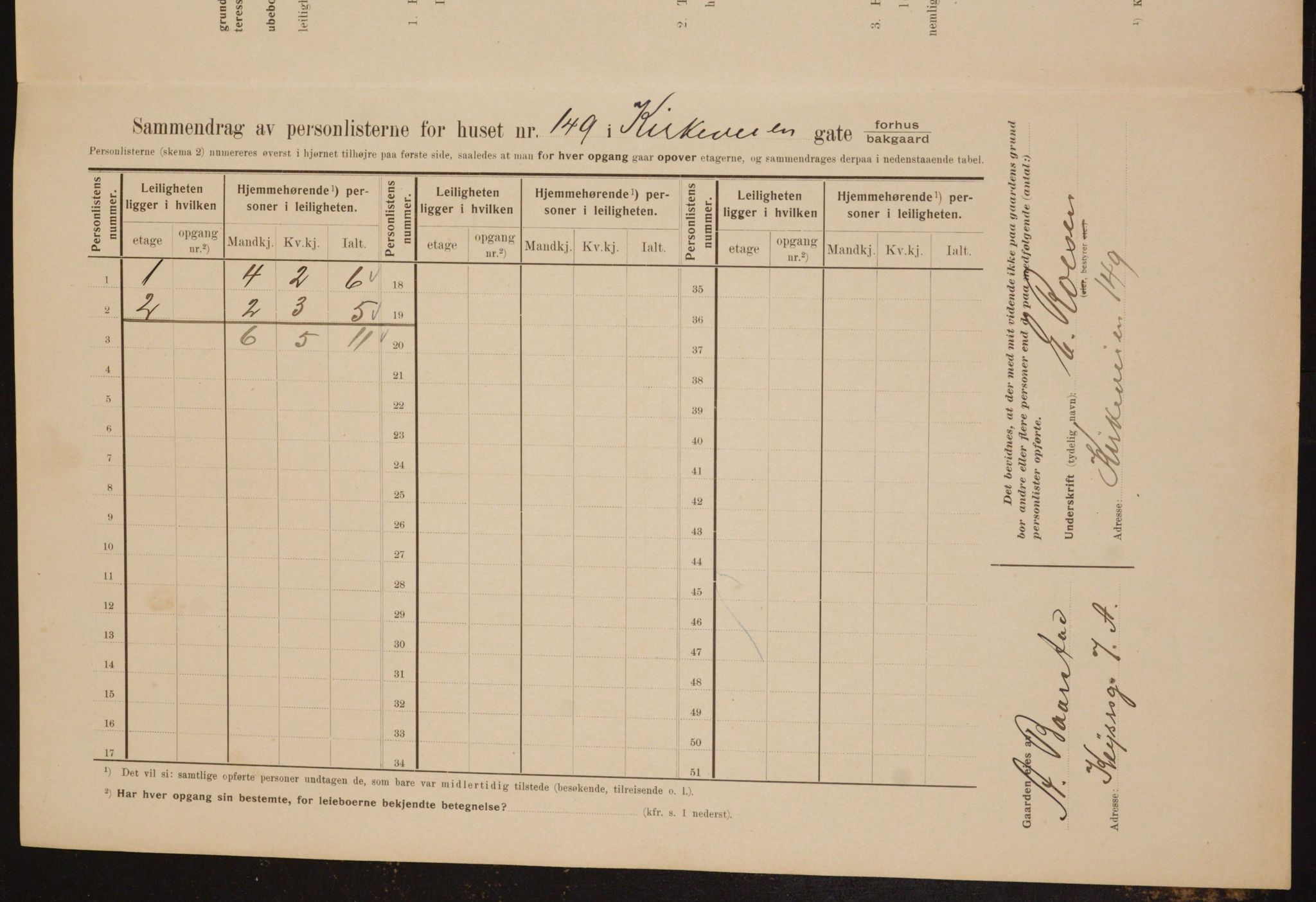 OBA, Municipal Census 1910 for Kristiania, 1910, p. 49798