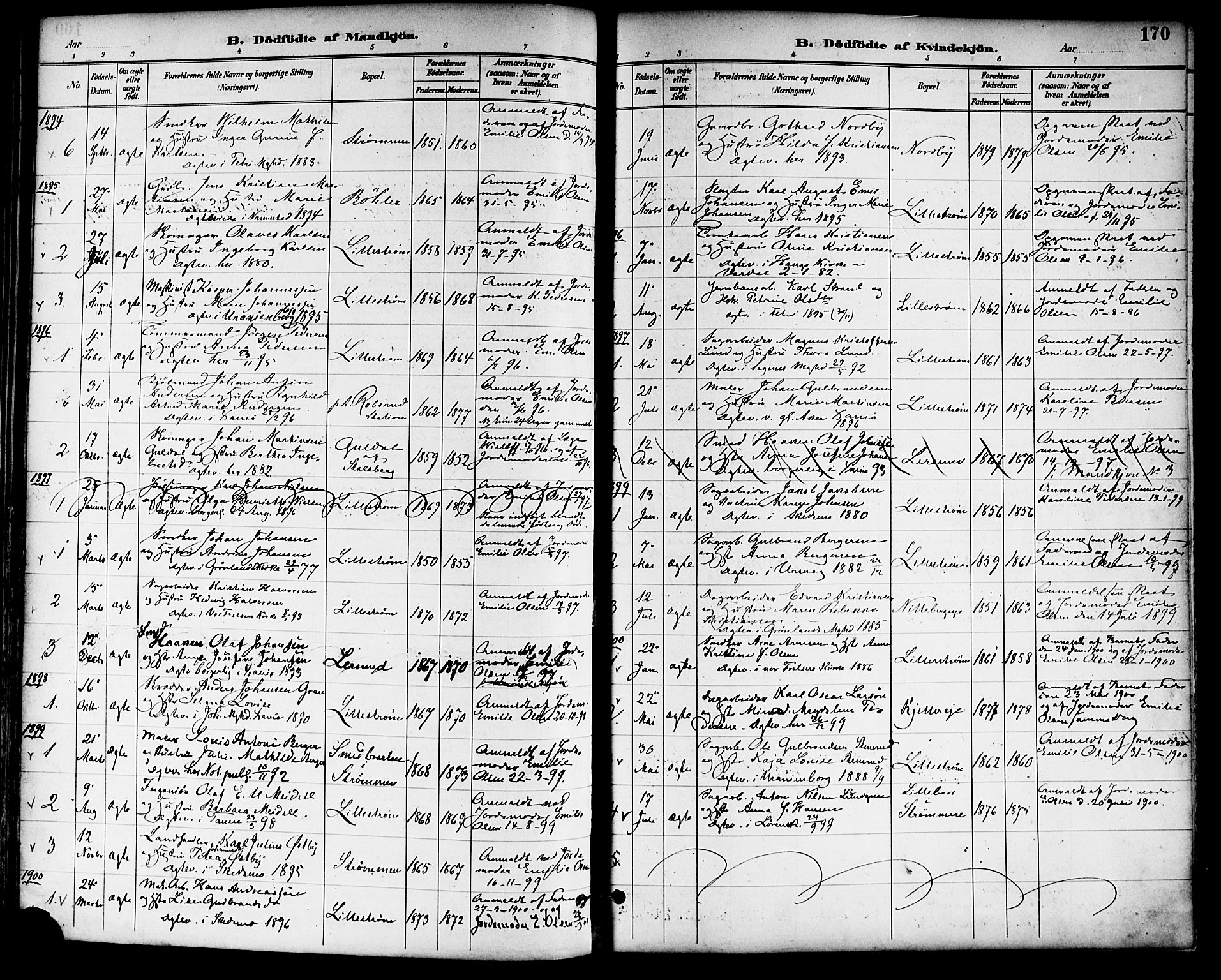 Skedsmo prestekontor Kirkebøker, SAO/A-10033a/F/Fa/L0014: Parish register (official) no. I 14, 1892-1901, p. 170
