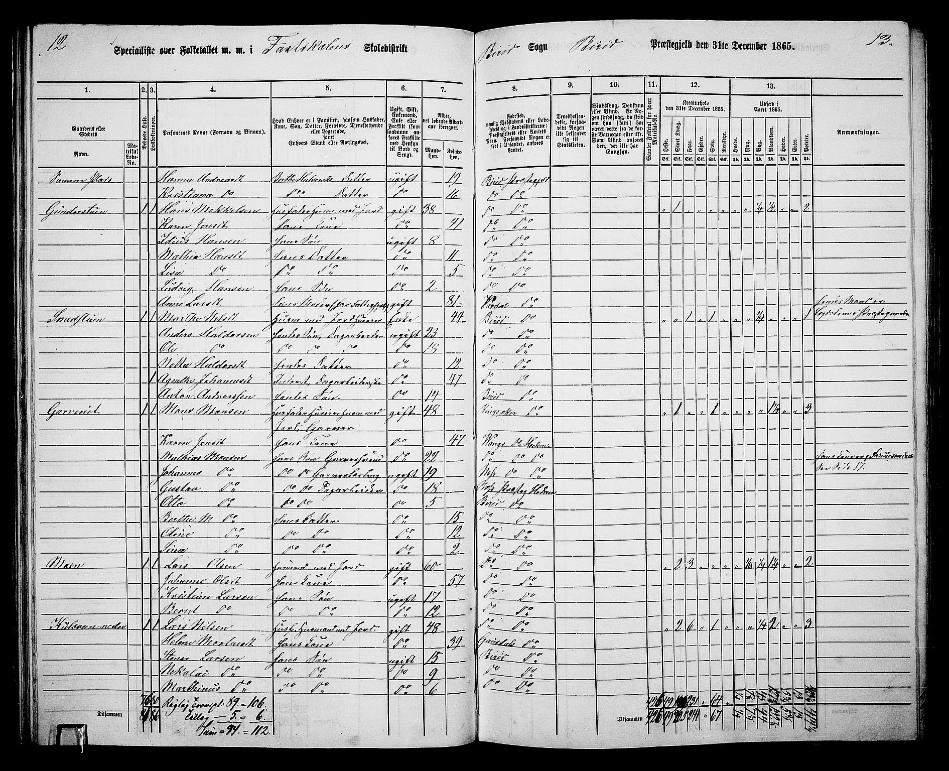 RA, 1865 census for Biri, 1865, p. 59