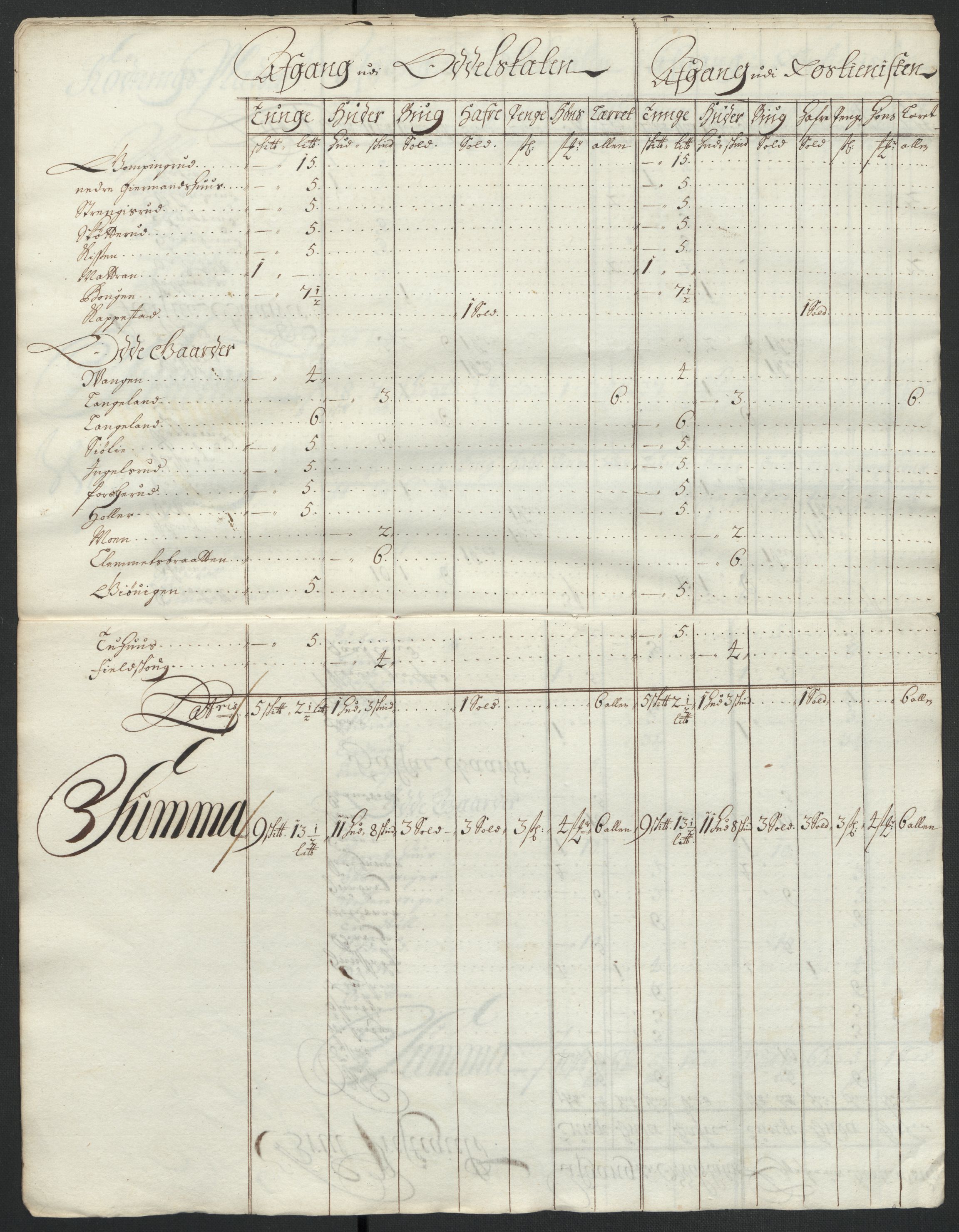 Rentekammeret inntil 1814, Reviderte regnskaper, Fogderegnskap, AV/RA-EA-4092/R13/L0834: Fogderegnskap Solør, Odal og Østerdal, 1696, p. 344