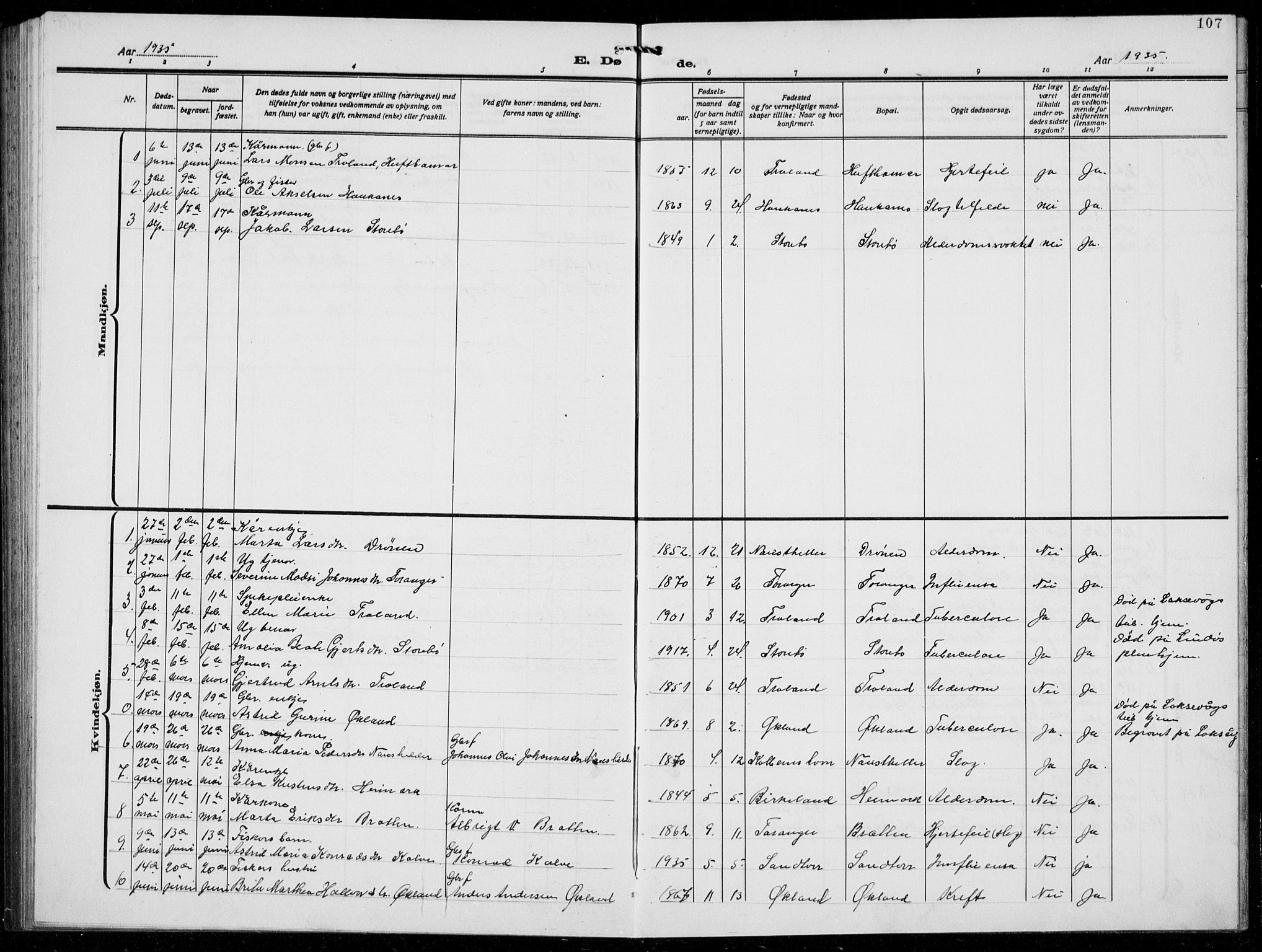 Austevoll Sokneprestembete, SAB/A-74201/H/Hab: Parish register (copy) no. A  6, 1925-1938, p. 107