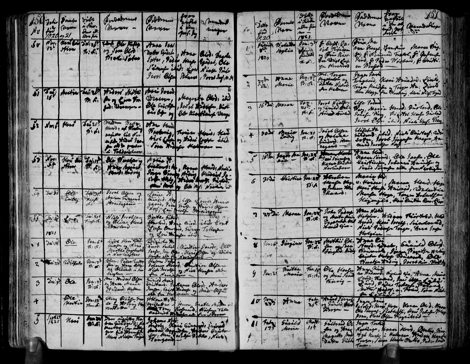 Brunlanes kirkebøker, SAKO/A-342/F/Fa/L0002: Parish register (official) no. I 2, 1802-1834, p. 150-151