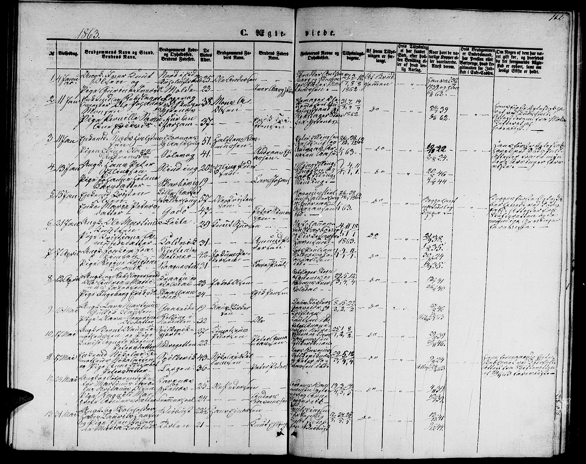 Ministerialprotokoller, klokkerbøker og fødselsregistre - Møre og Romsdal, SAT/A-1454/528/L0427: Parish register (copy) no. 528C08, 1855-1864, p. 162