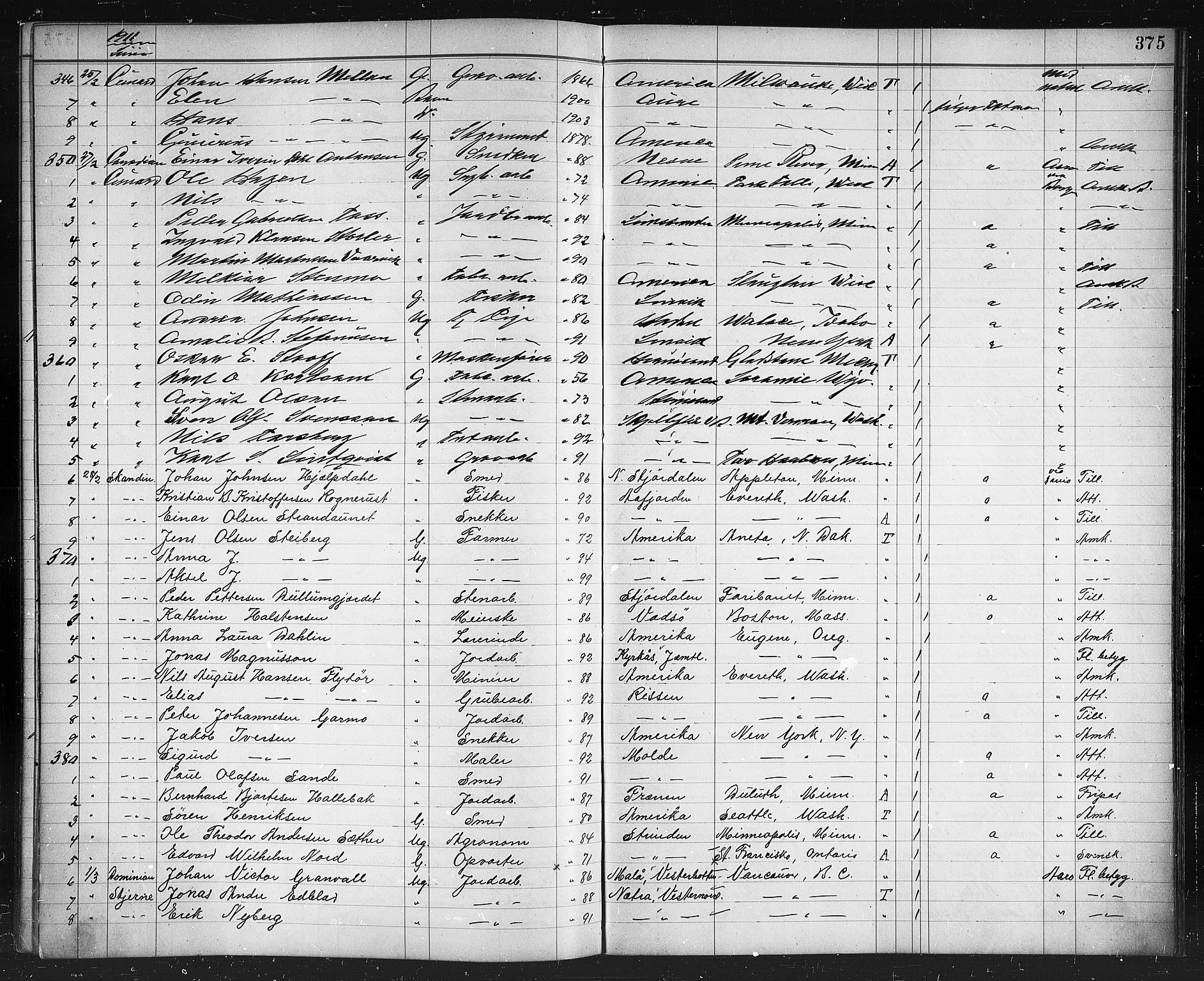 Trondheim politikammer, AV/SAT-A-1887/1/32/L0014: Emigrantprotokoll XIII, 1907-1911, p. 375