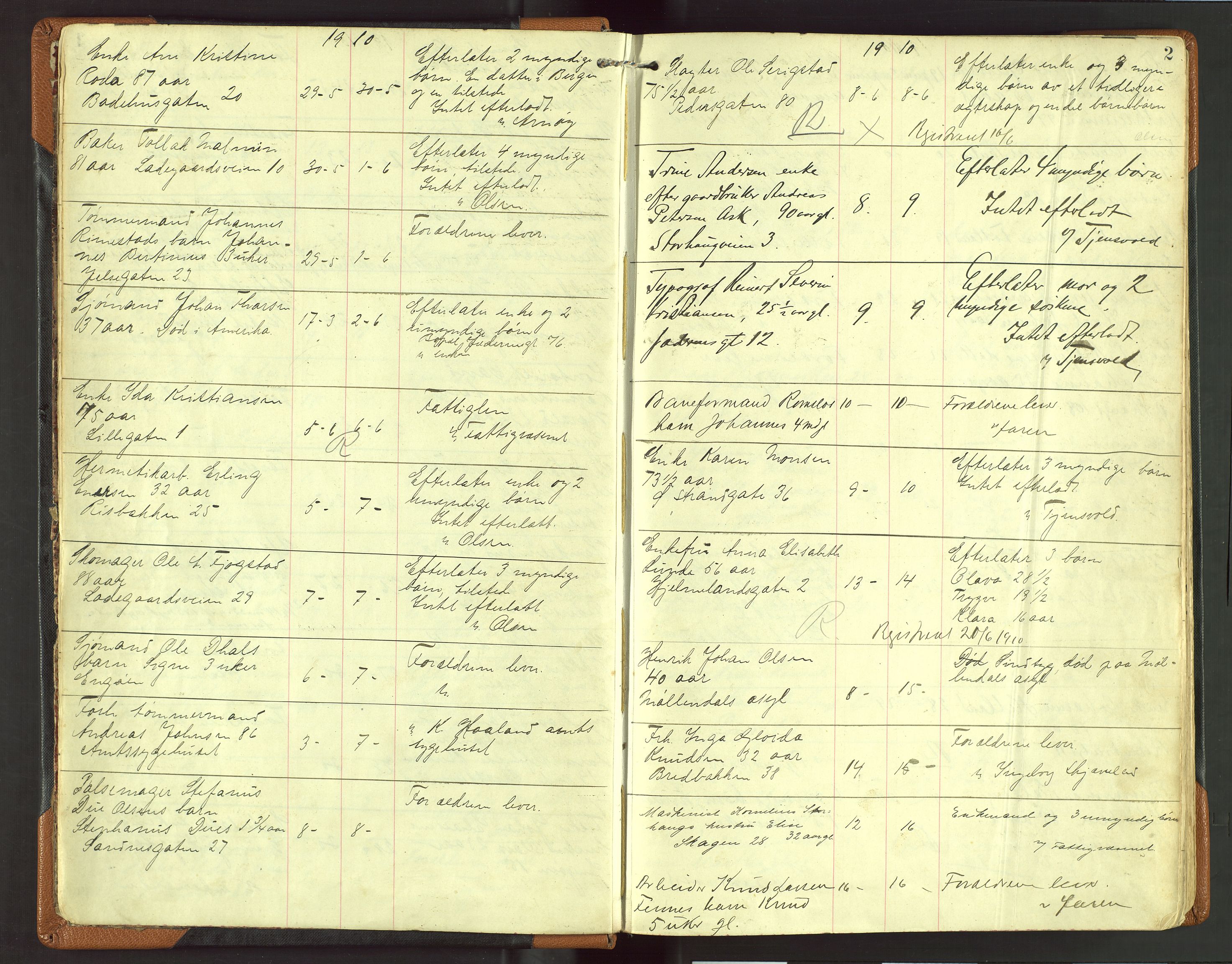 Stavanger skifteforvalter, AV/SAST-A-101412/001/5/52/52B/L0004: Dødsfallsprotokoll, 1910-1918, p. 2