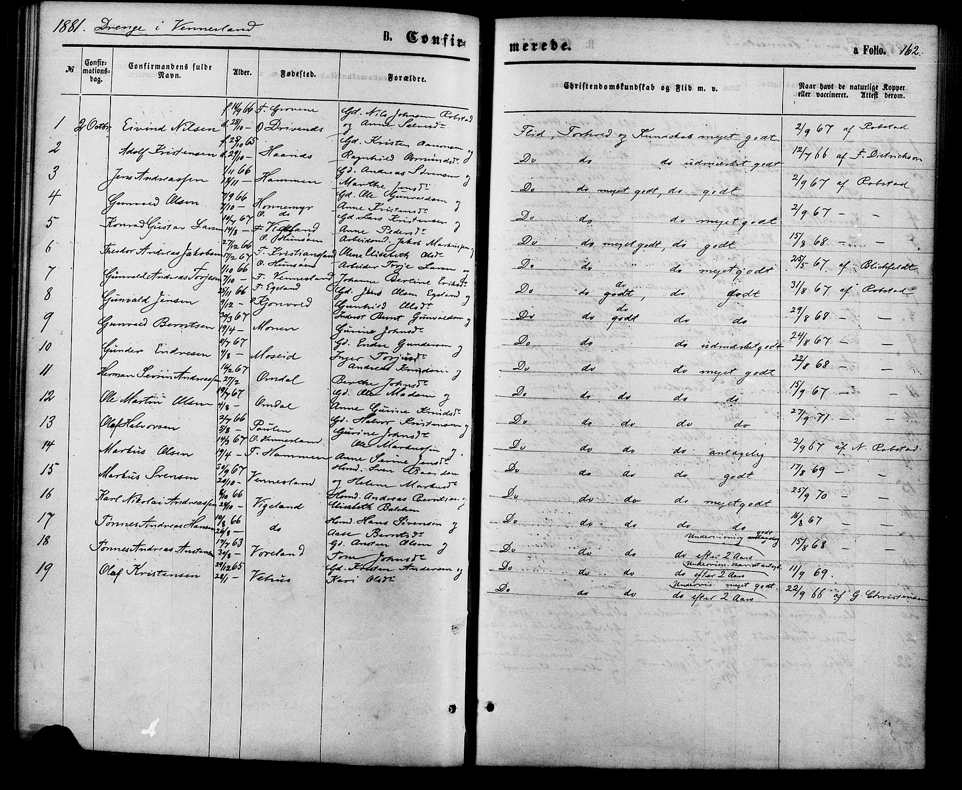 Vennesla sokneprestkontor, AV/SAK-1111-0045/Fa/Fac/L0008: Parish register (official) no. A 8, 1874-1883, p. 162