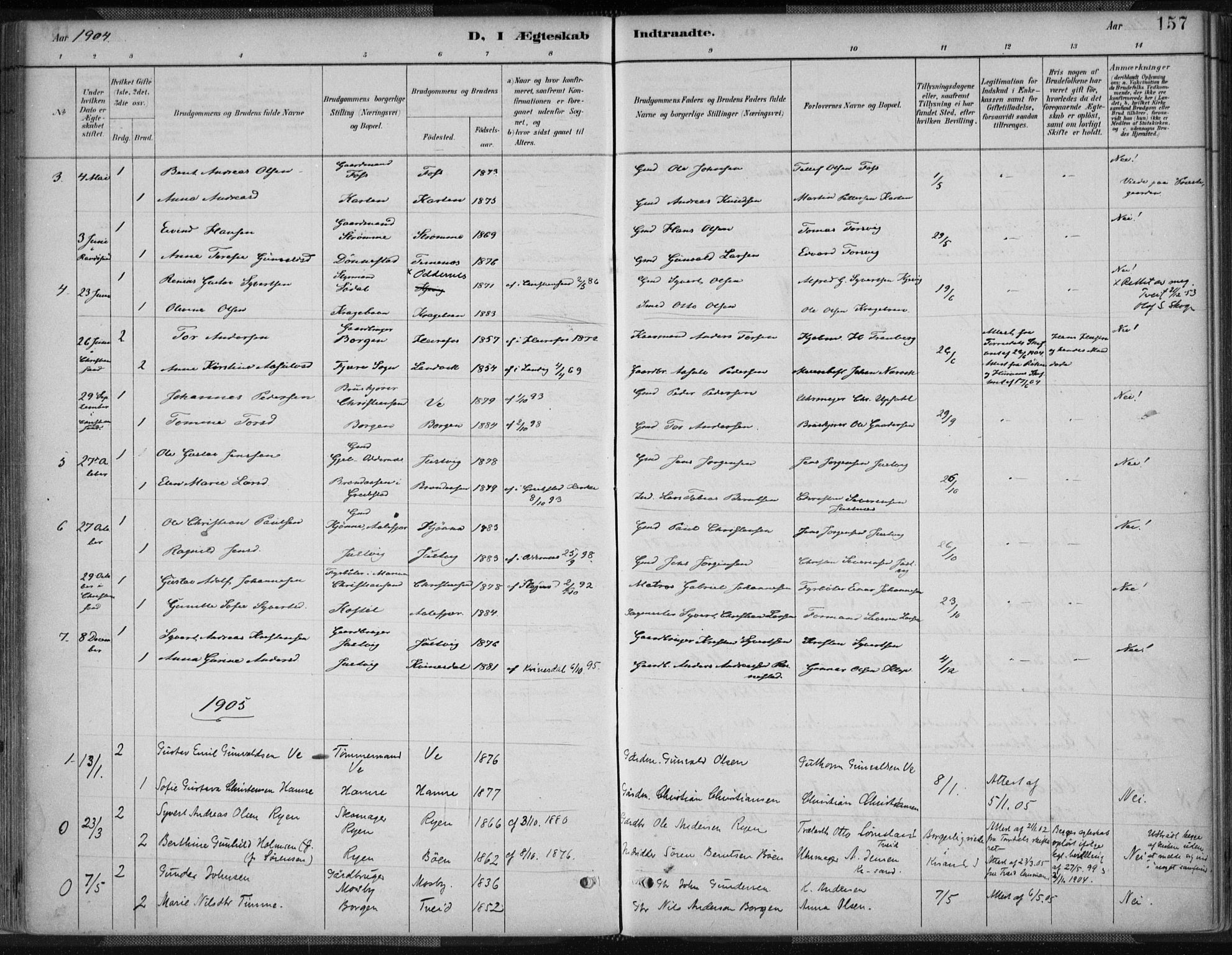 Tveit sokneprestkontor, AV/SAK-1111-0043/F/Fa/L0007: Parish register (official) no. A 7, 1887-1908, p. 157