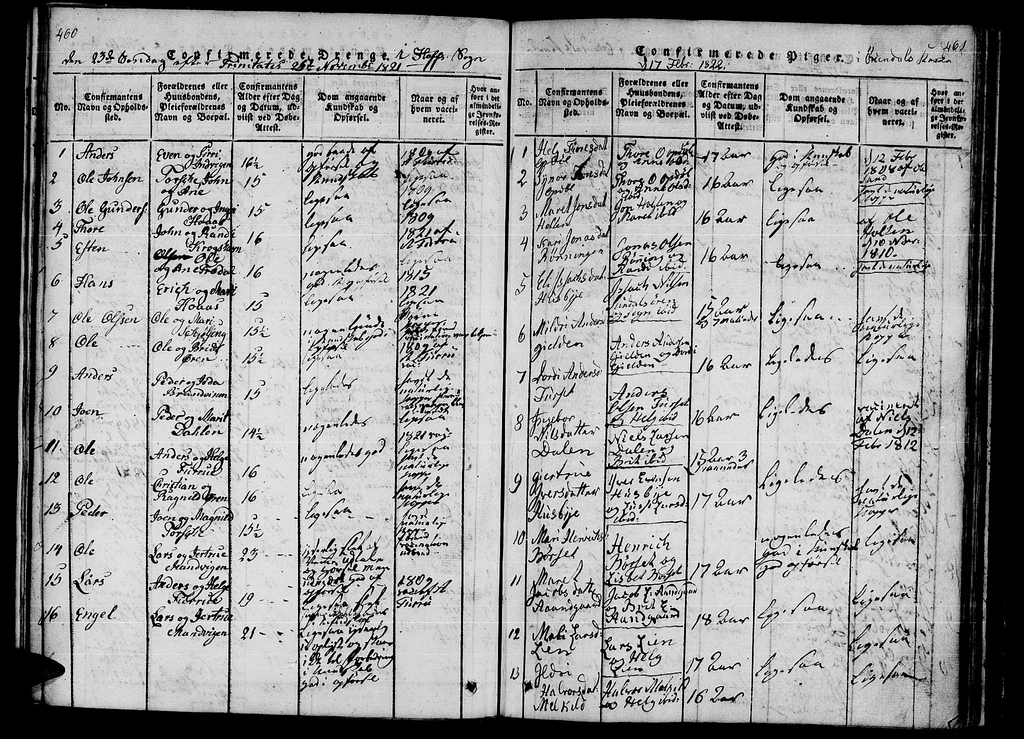 Ministerialprotokoller, klokkerbøker og fødselsregistre - Møre og Romsdal, AV/SAT-A-1454/590/L1009: Parish register (official) no. 590A03 /1, 1819-1832, p. 460-461