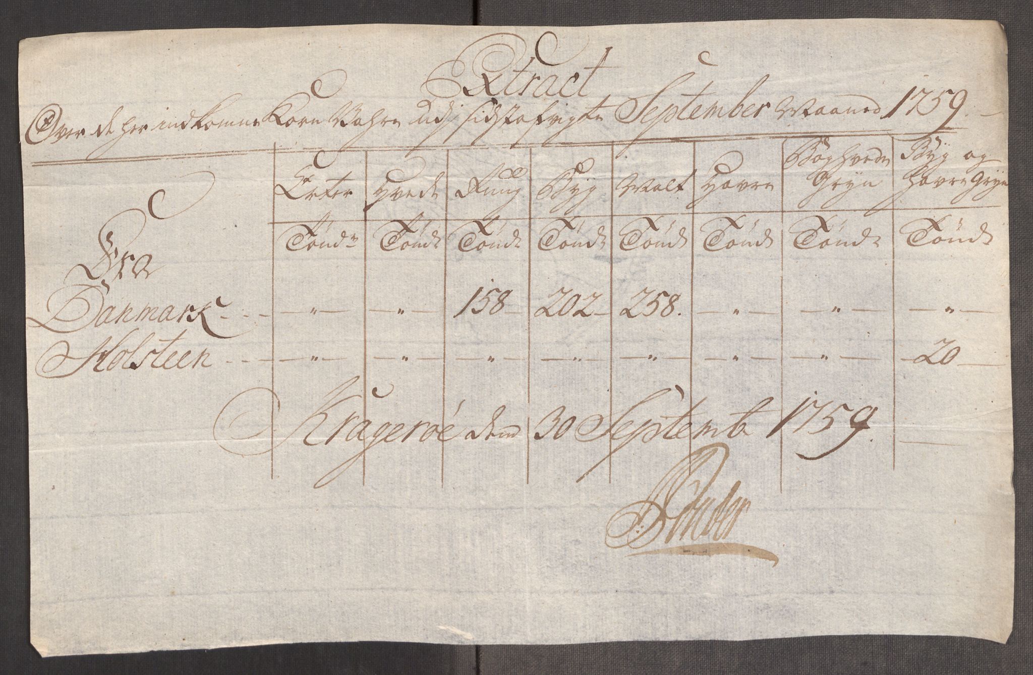 Rentekammeret inntil 1814, Realistisk ordnet avdeling, AV/RA-EA-4070/Oe/L0006: [Ø1]: Priskuranter, 1758-1760, p. 565