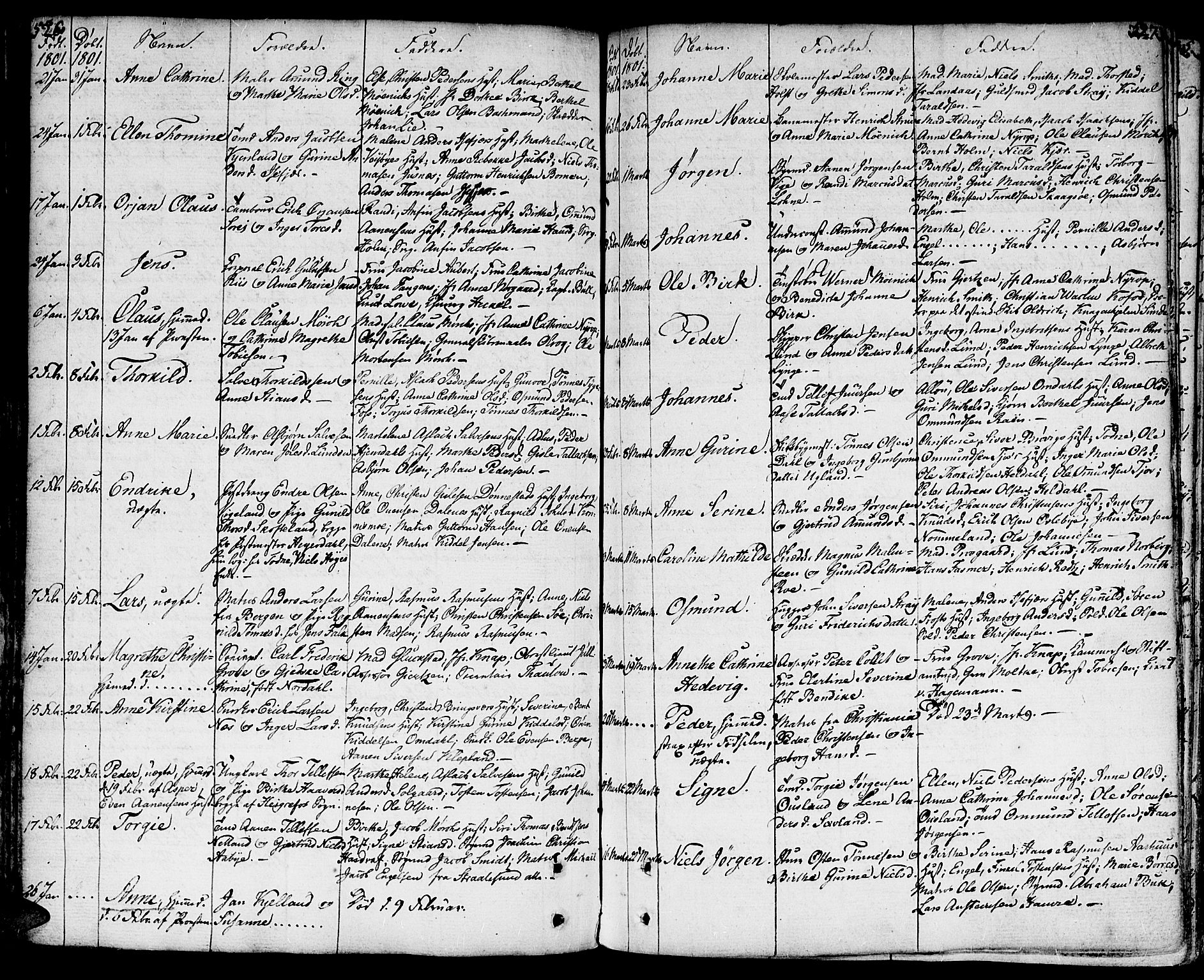 Kristiansand domprosti, AV/SAK-1112-0006/F/Fa/L0003: Parish register (official) no. A 3, 1778-1818, p. 526-527
