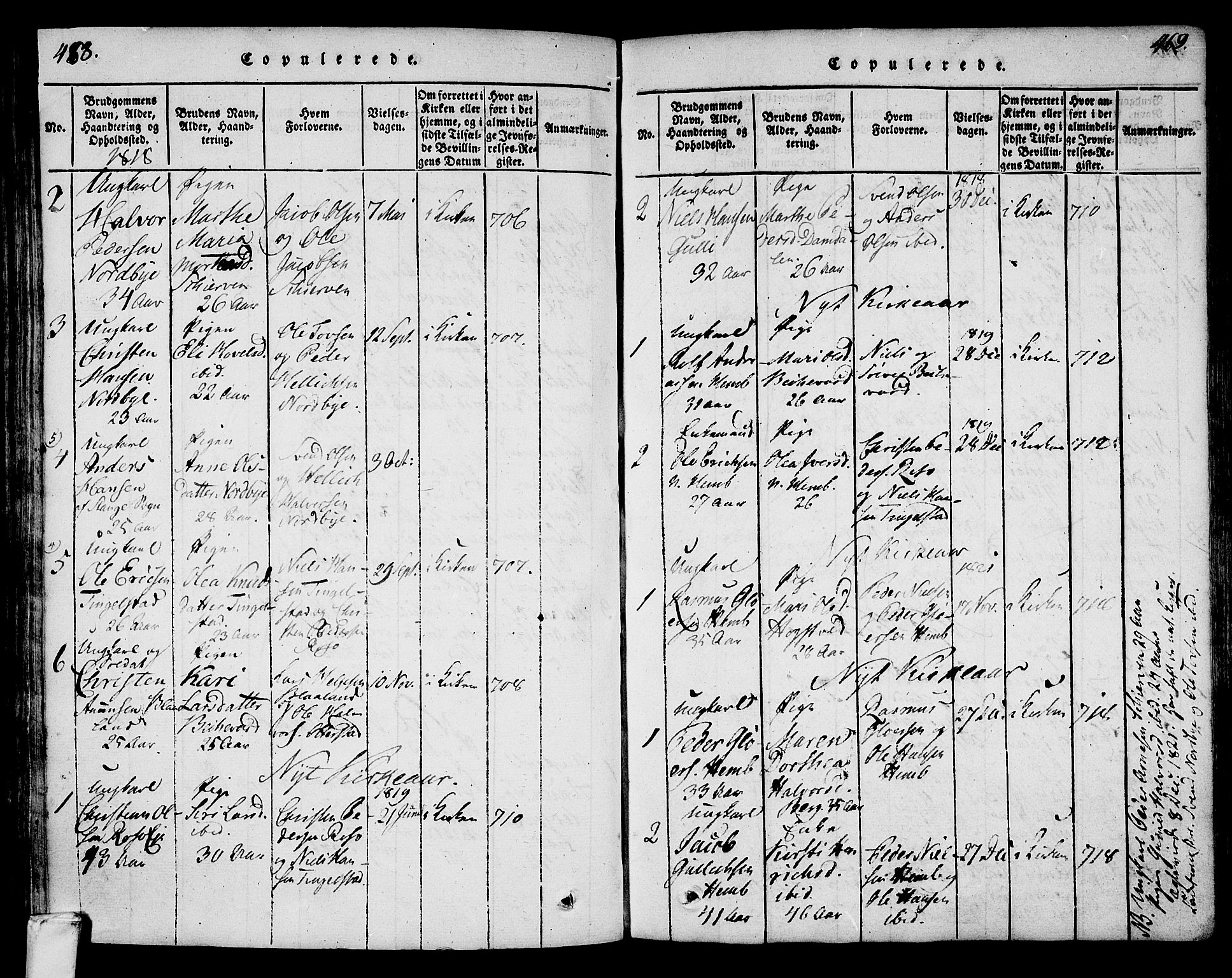 Lardal kirkebøker, AV/SAKO-A-350/F/Fa/L0005: Parish register (official) no. I 5, 1814-1835, p. 468-469