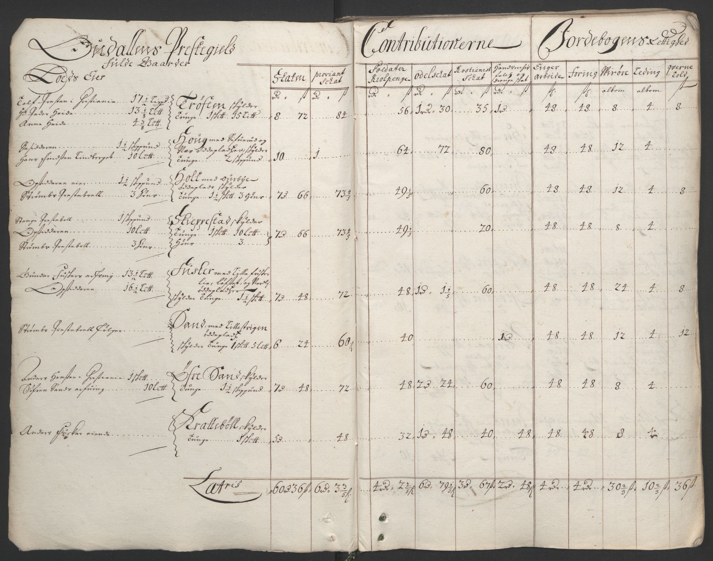 Rentekammeret inntil 1814, Reviderte regnskaper, Fogderegnskap, RA/EA-4092/R13/L0832: Fogderegnskap Solør, Odal og Østerdal, 1694, p. 23