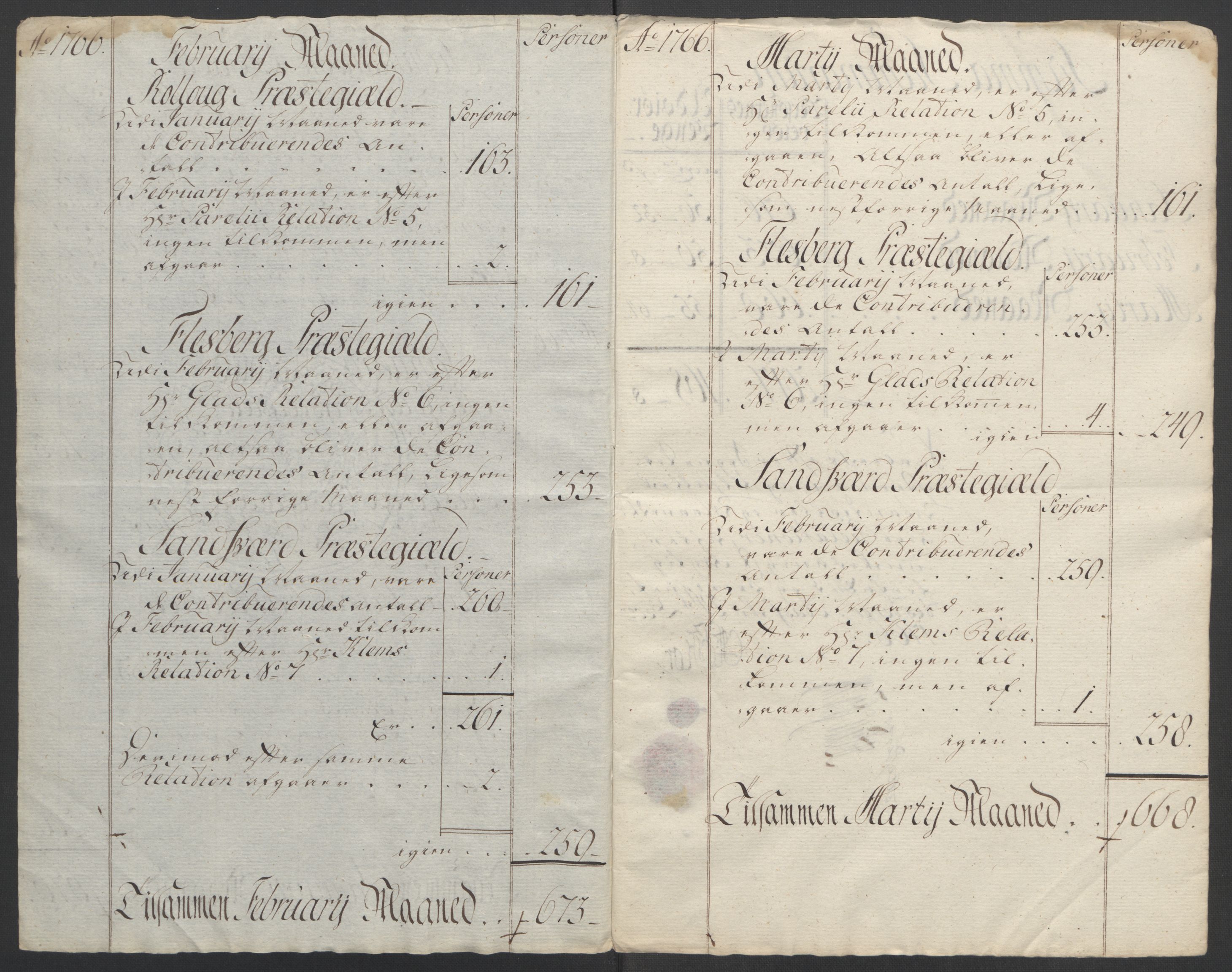 Rentekammeret inntil 1814, Reviderte regnskaper, Fogderegnskap, RA/EA-4092/R24/L1672: Ekstraskatten Numedal og Sandsvær, 1762-1767, p. 299