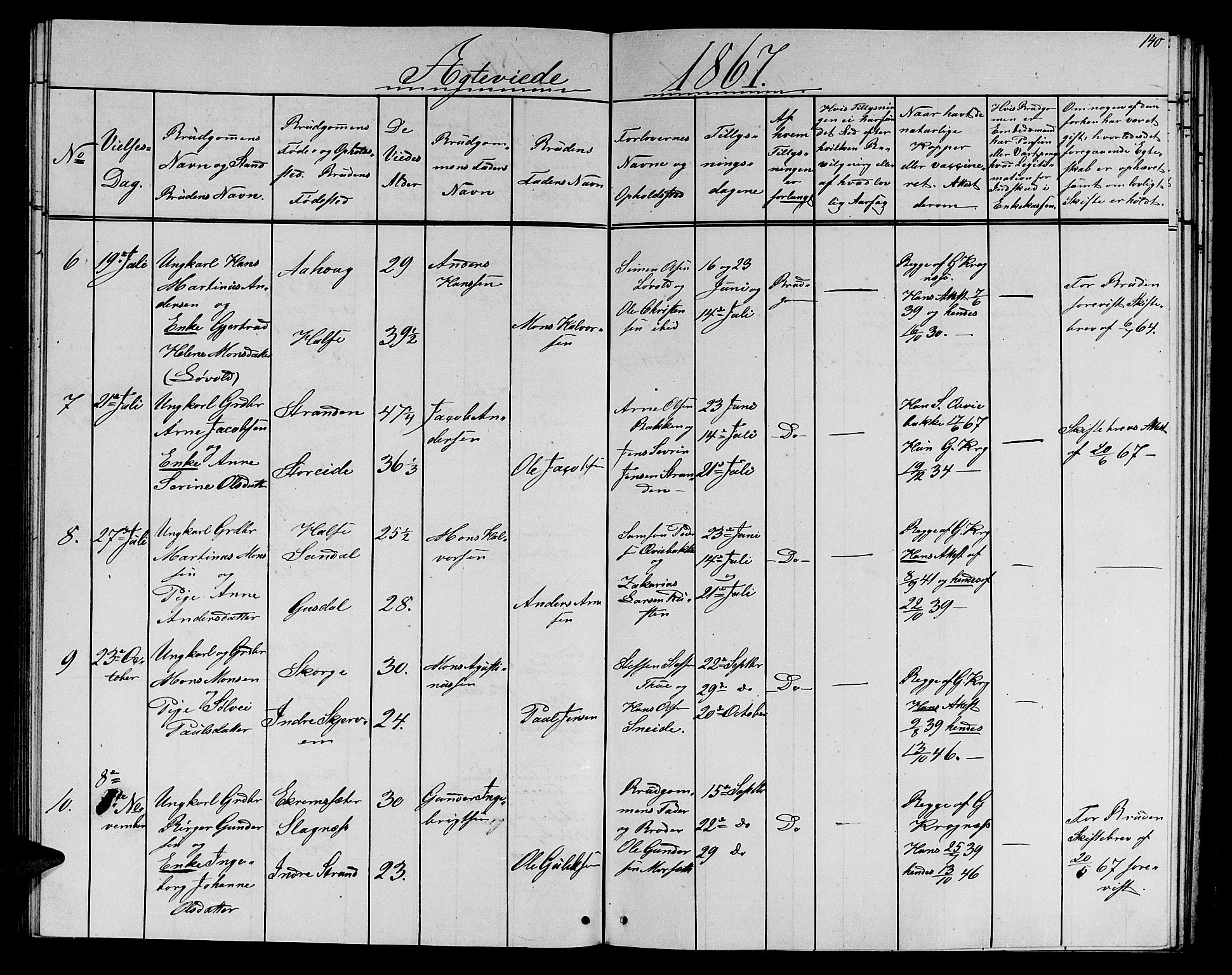 Ministerialprotokoller, klokkerbøker og fødselsregistre - Møre og Romsdal, AV/SAT-A-1454/501/L0015: Parish register (copy) no. 501C01, 1854-1867, p. 140