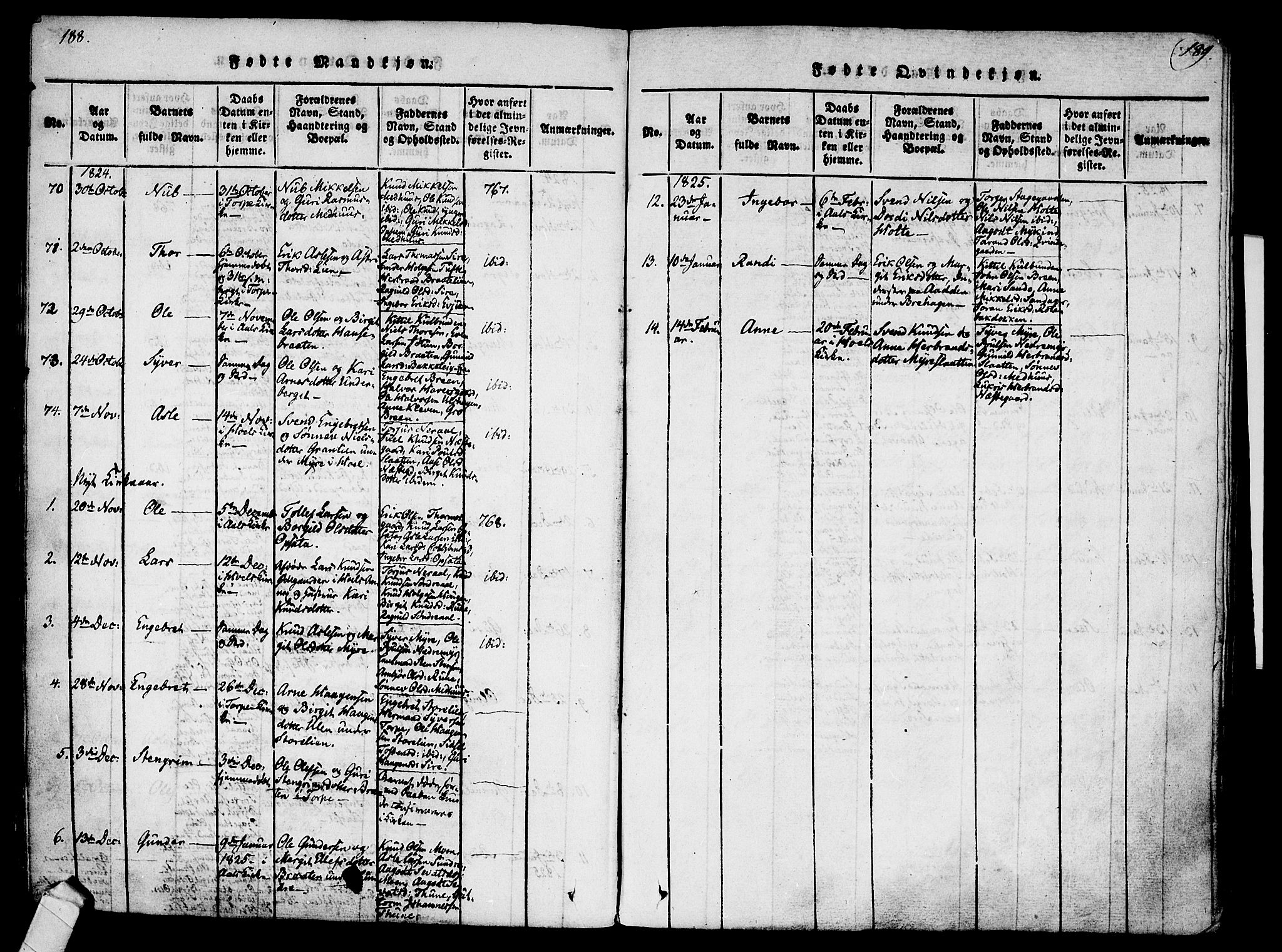 Ål kirkebøker, AV/SAKO-A-249/F/Fa/L0004: Parish register (official) no. I 4, 1815-1825, p. 188-189