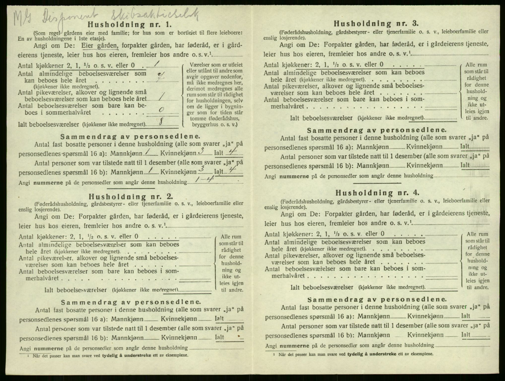 SAKO, 1920 census for Sandeherred, 1920, p. 3223