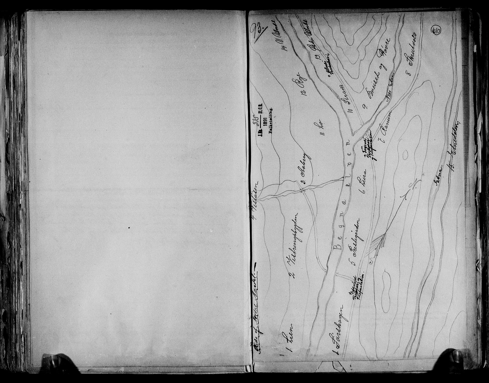 RA, 1891 census for 0542 Nord-Aurdal, 1891, p. 4