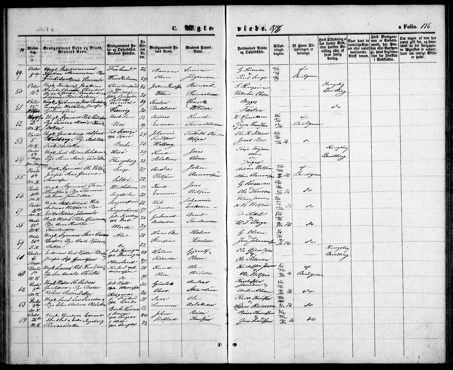 Tromøy sokneprestkontor, SAK/1111-0041/F/Fb/L0004: Parish register (copy) no. B 4, 1869-1877, p. 136