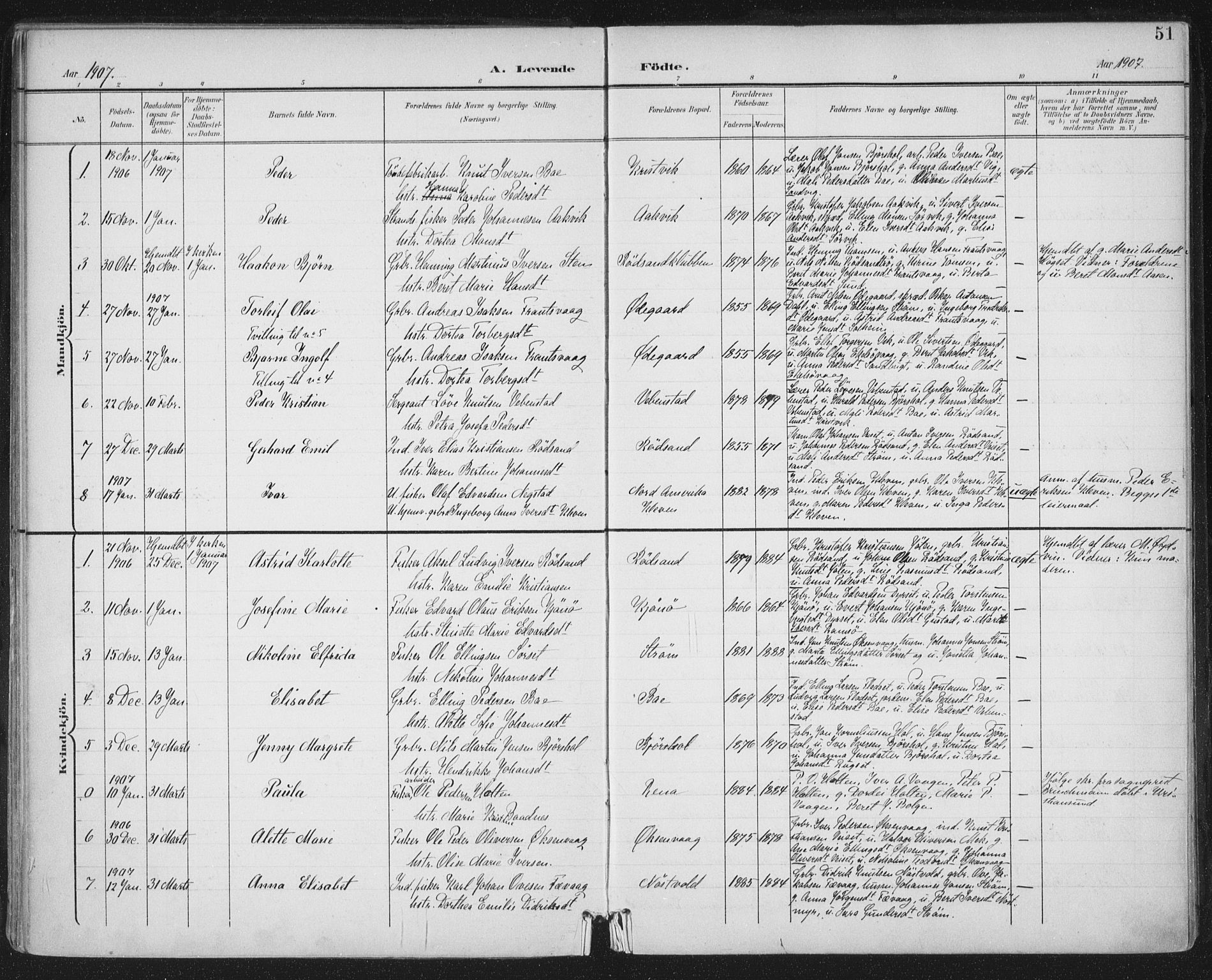 Ministerialprotokoller, klokkerbøker og fødselsregistre - Møre og Romsdal, SAT/A-1454/569/L0820: Parish register (official) no. 569A06, 1900-1911, p. 51