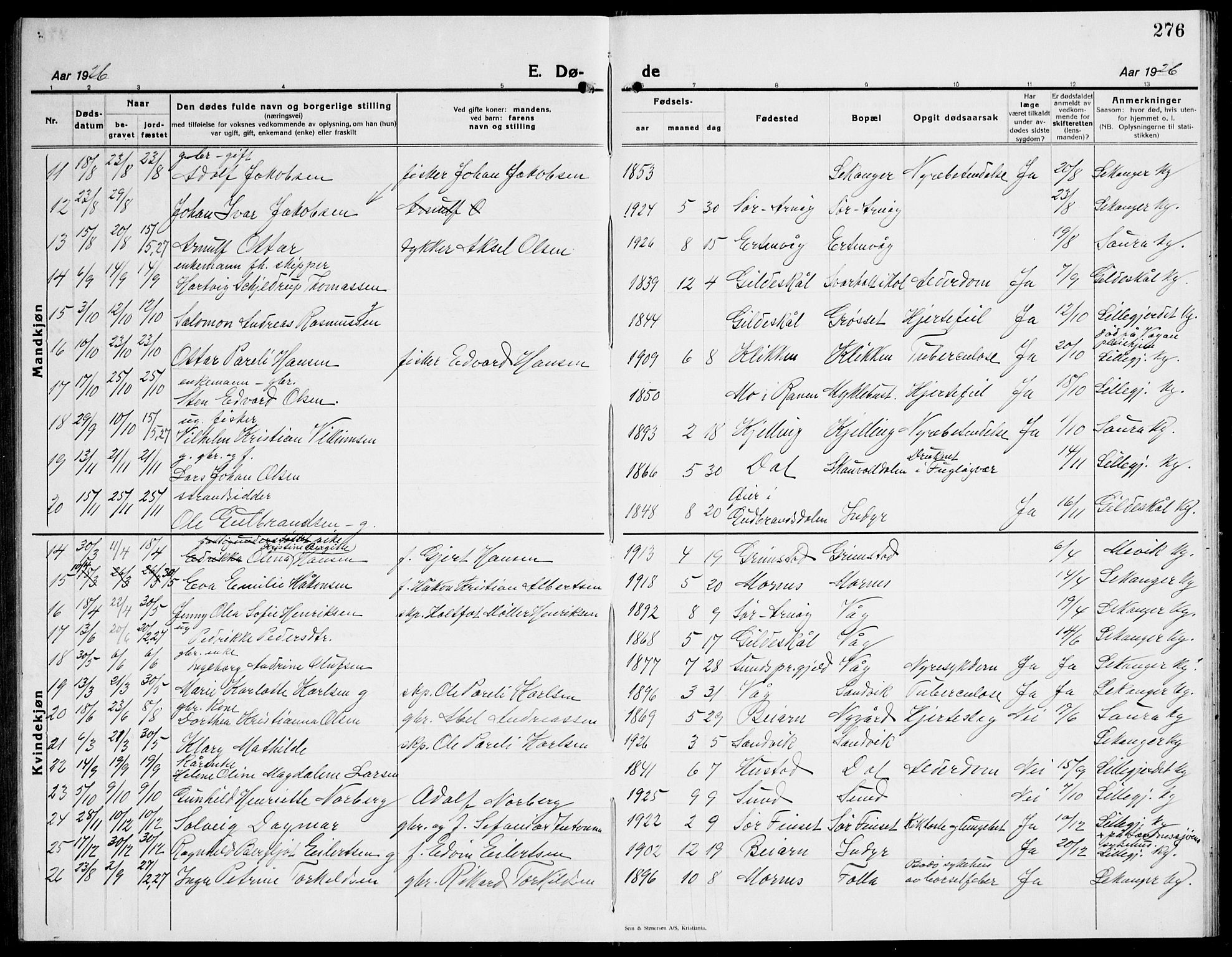 Ministerialprotokoller, klokkerbøker og fødselsregistre - Nordland, AV/SAT-A-1459/805/L0111: Parish register (copy) no. 805C07, 1925-1943, p. 276