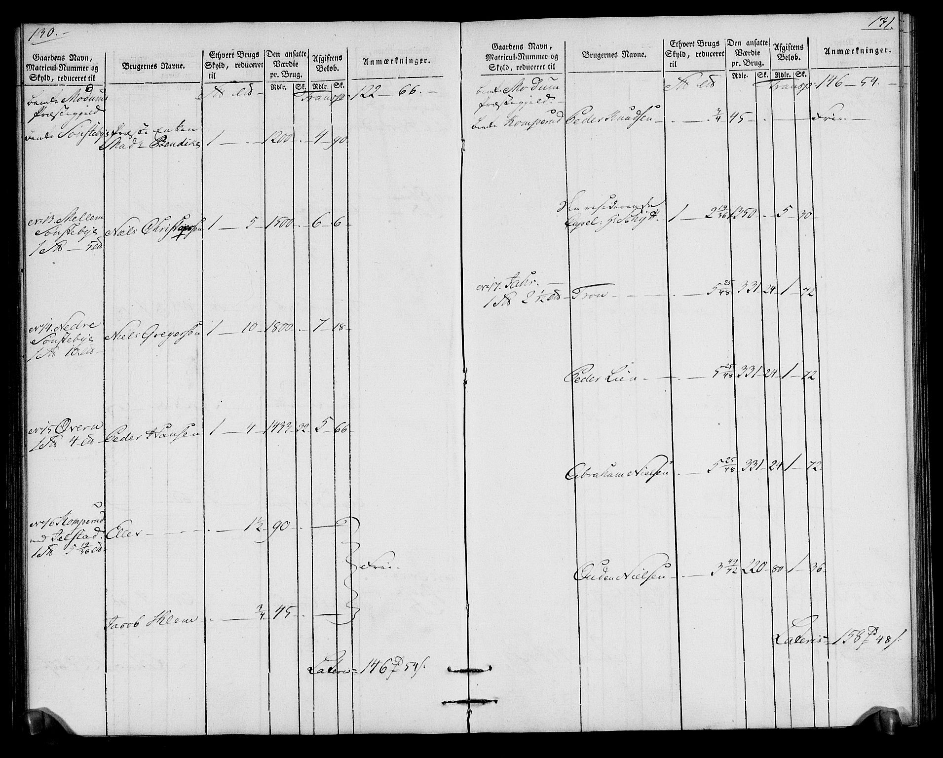 Rentekammeret inntil 1814, Realistisk ordnet avdeling, AV/RA-EA-4070/N/Ne/Nea/L0065: Buskerud fogderi. Oppebørselsregister for Eiker, Modum og Sigdal prestegjeld, 1803-1804, p. 69