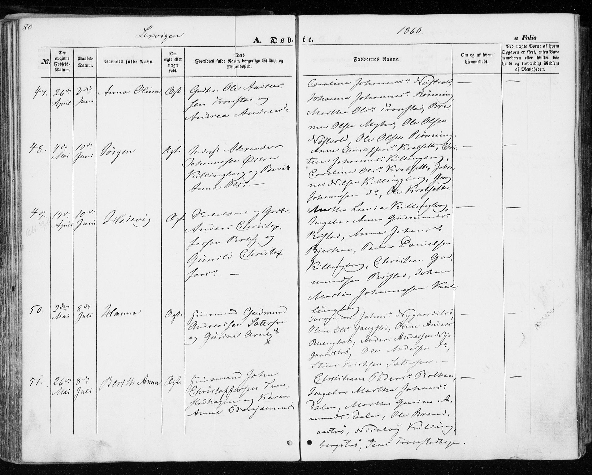 Ministerialprotokoller, klokkerbøker og fødselsregistre - Nord-Trøndelag, SAT/A-1458/701/L0008: Parish register (official) no. 701A08 /1, 1854-1863, p. 80