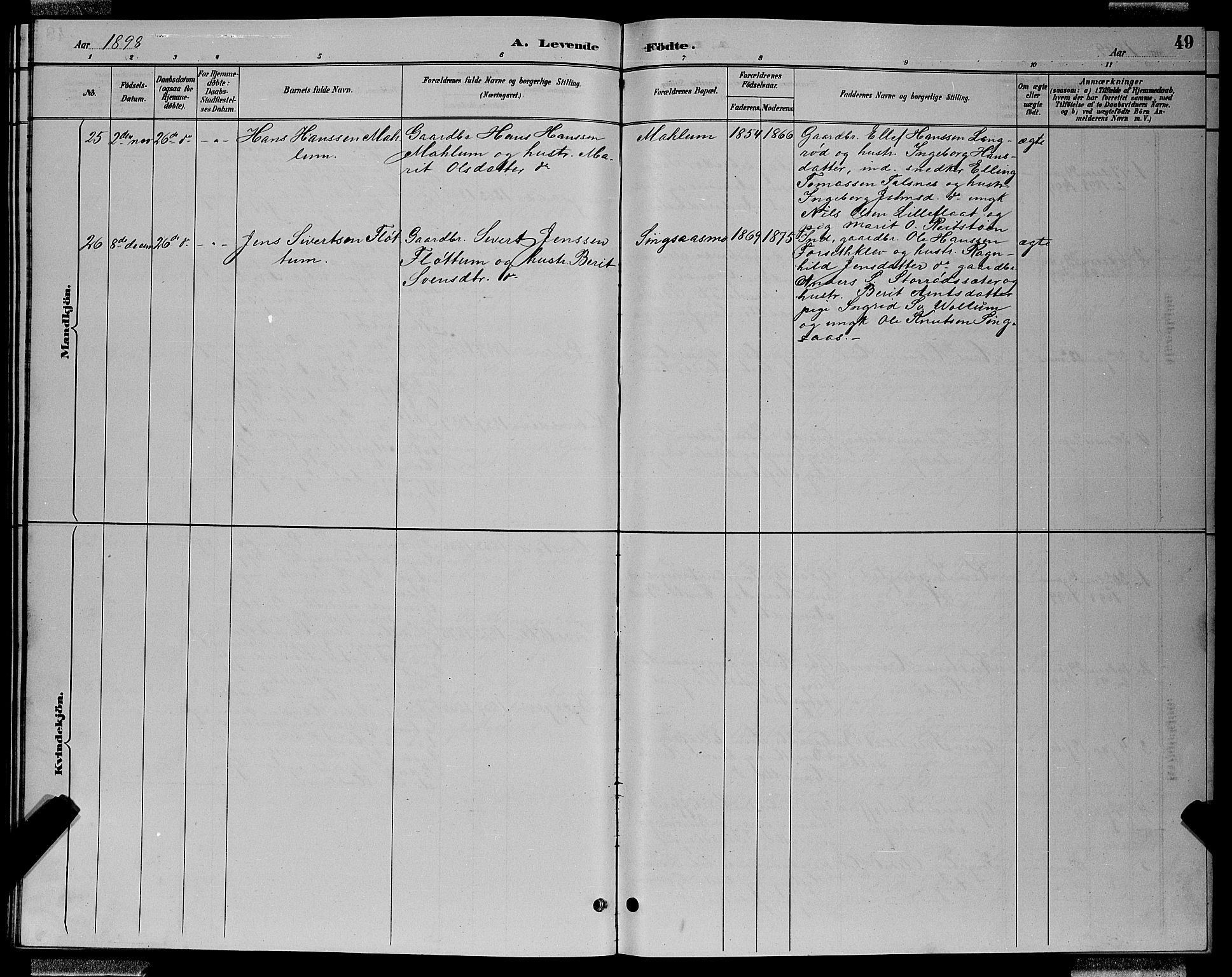 Ministerialprotokoller, klokkerbøker og fødselsregistre - Sør-Trøndelag, SAT/A-1456/688/L1028: Parish register (copy) no. 688C03, 1889-1899, p. 49
