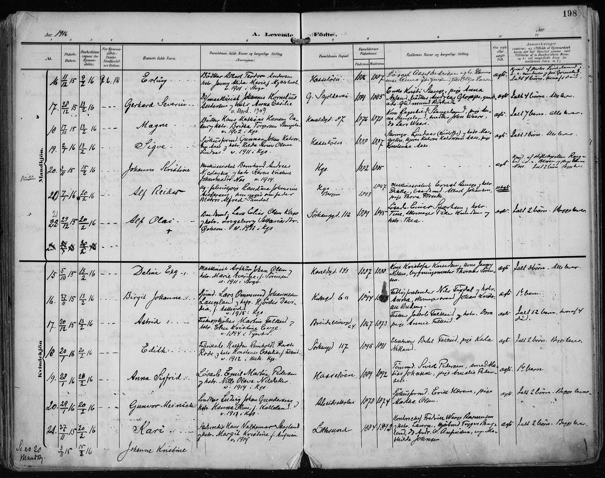 Haugesund sokneprestkontor, AV/SAST-A -101863/H/Ha/Haa/L0008: Parish register (official) no. A 8, 1908-1921, p. 198