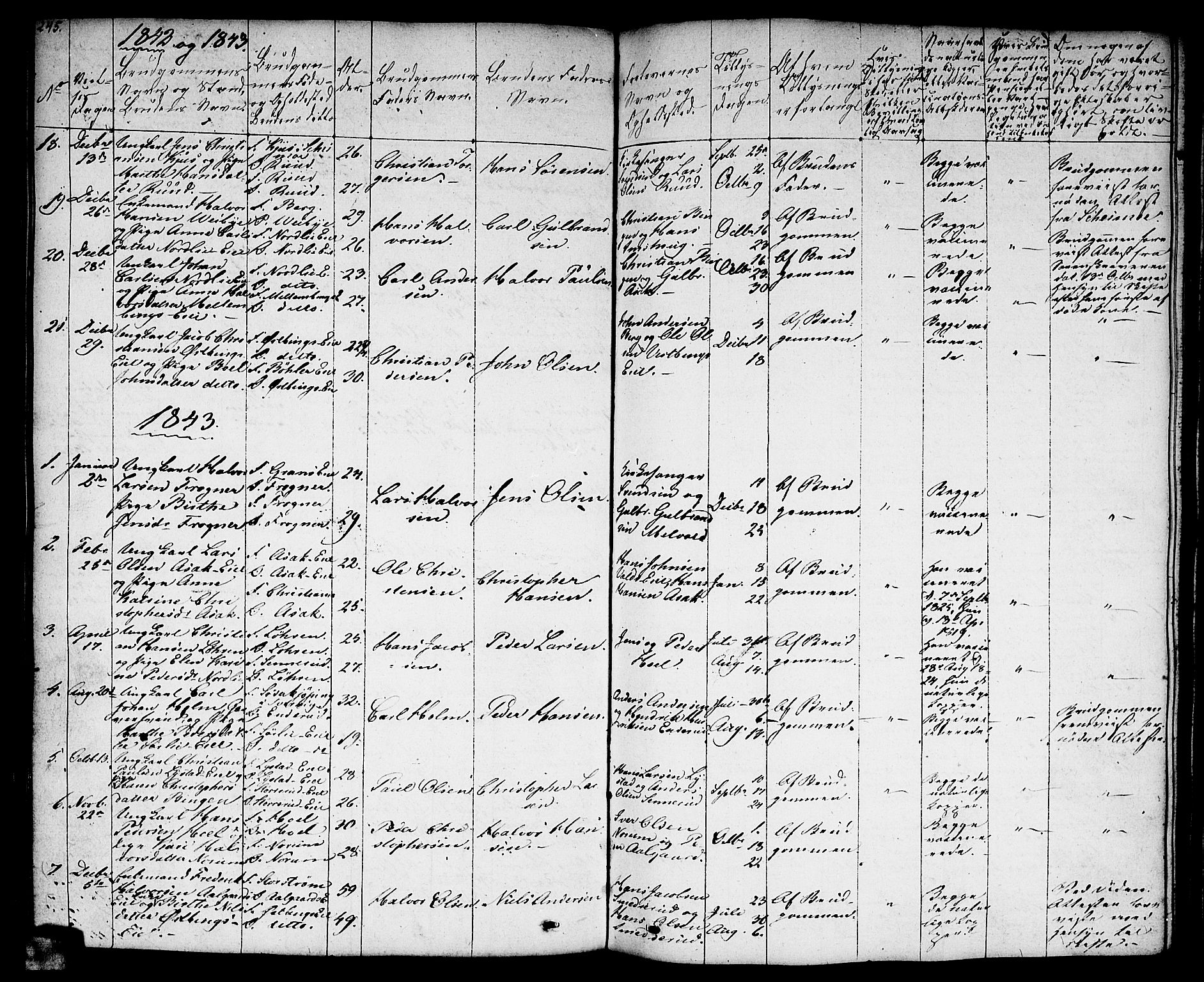 Sørum prestekontor Kirkebøker, AV/SAO-A-10303/F/Fa/L0004: Parish register (official) no. I 4, 1829-1845, p. 245