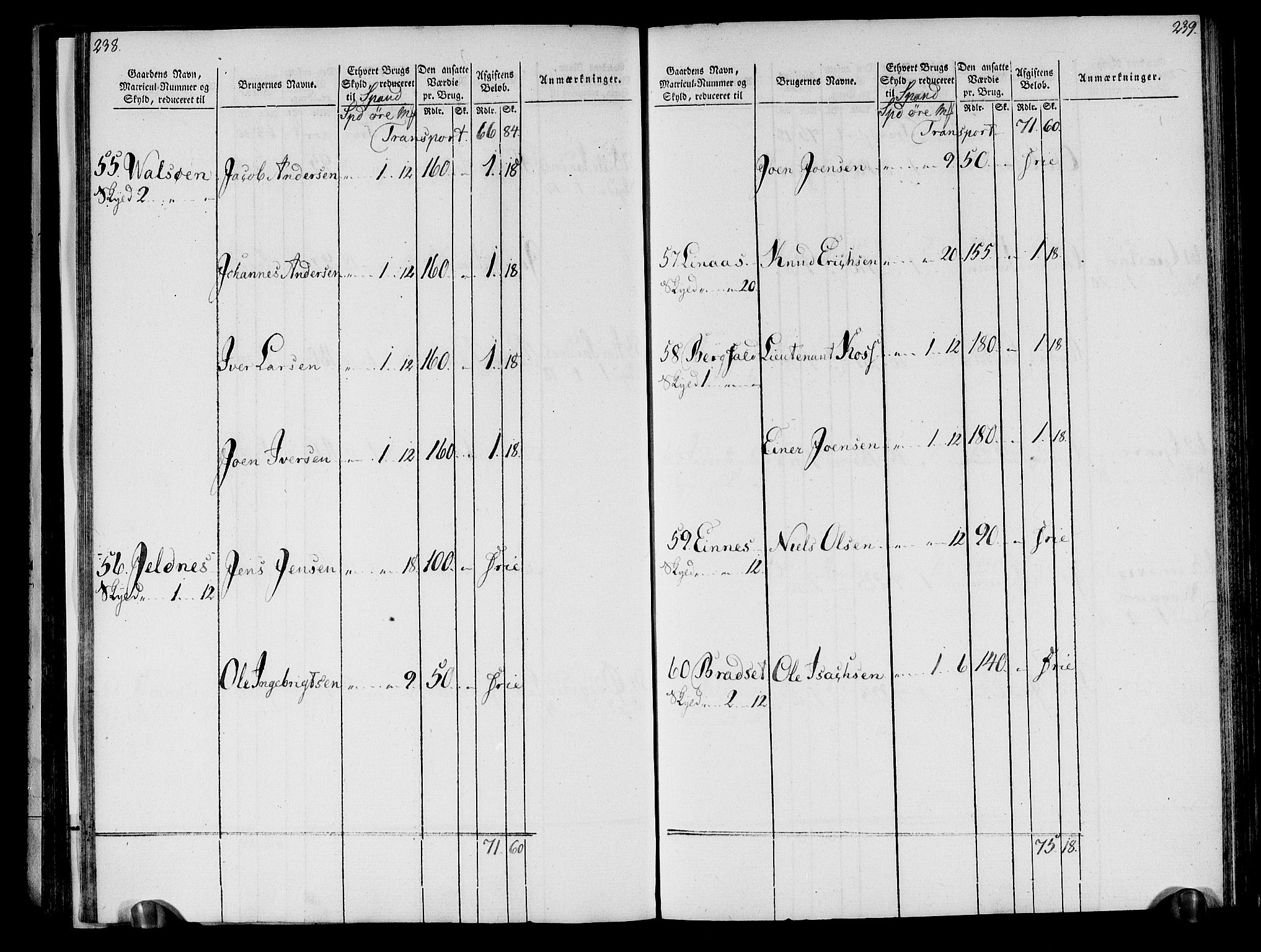 Rentekammeret inntil 1814, Realistisk ordnet avdeling, AV/RA-EA-4070/N/Ne/Nea/L0133: Nordmøre fogderi. Oppebørselsregister, 1803, p. 122