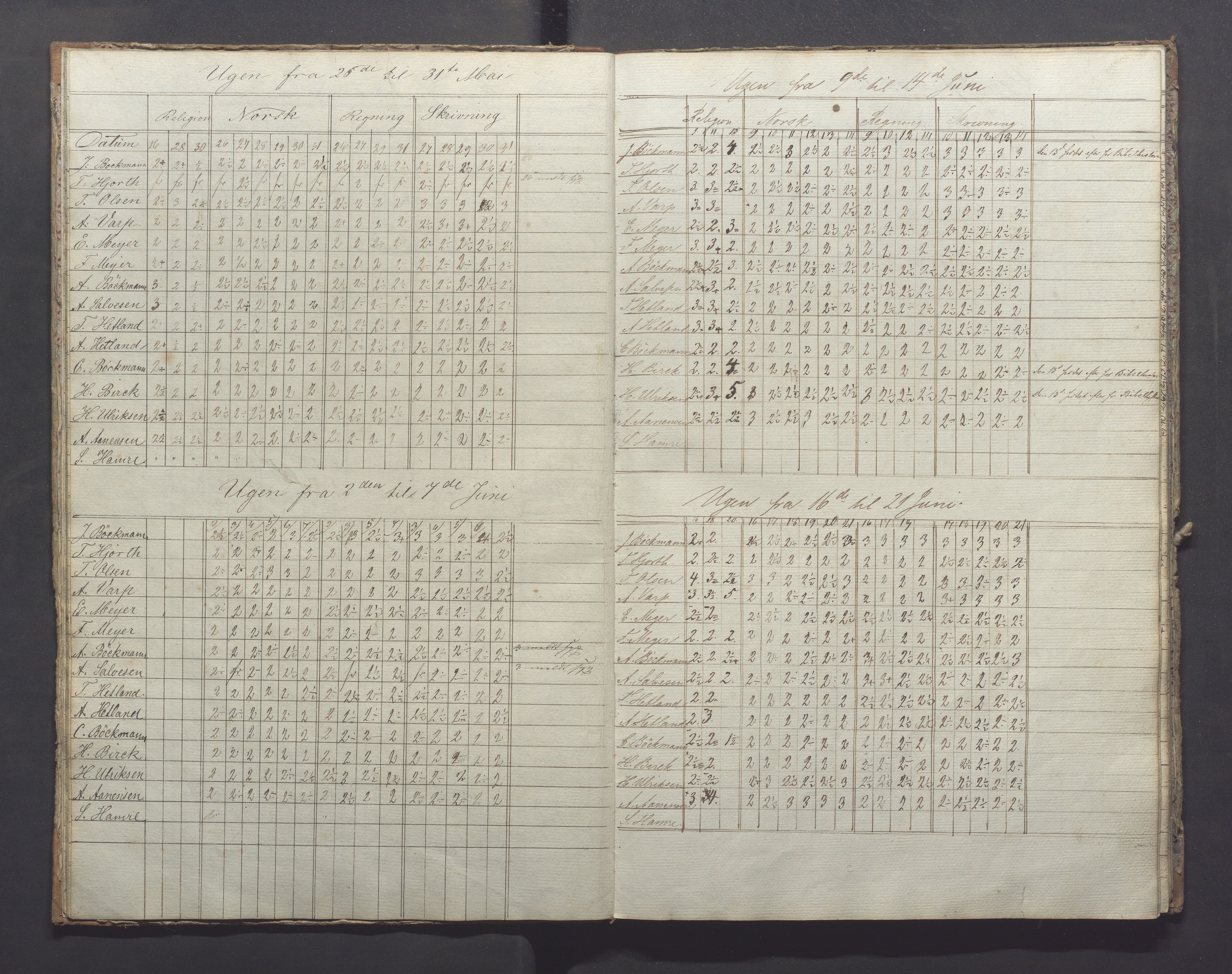 Egersund kommune (Ladested) - Egersund almueskole/folkeskole, IKAR/K-100521/H/L0007: Skoleprotokoll - Folkeskolen, forberedelsesklasse, 1855-1859, p. 9
