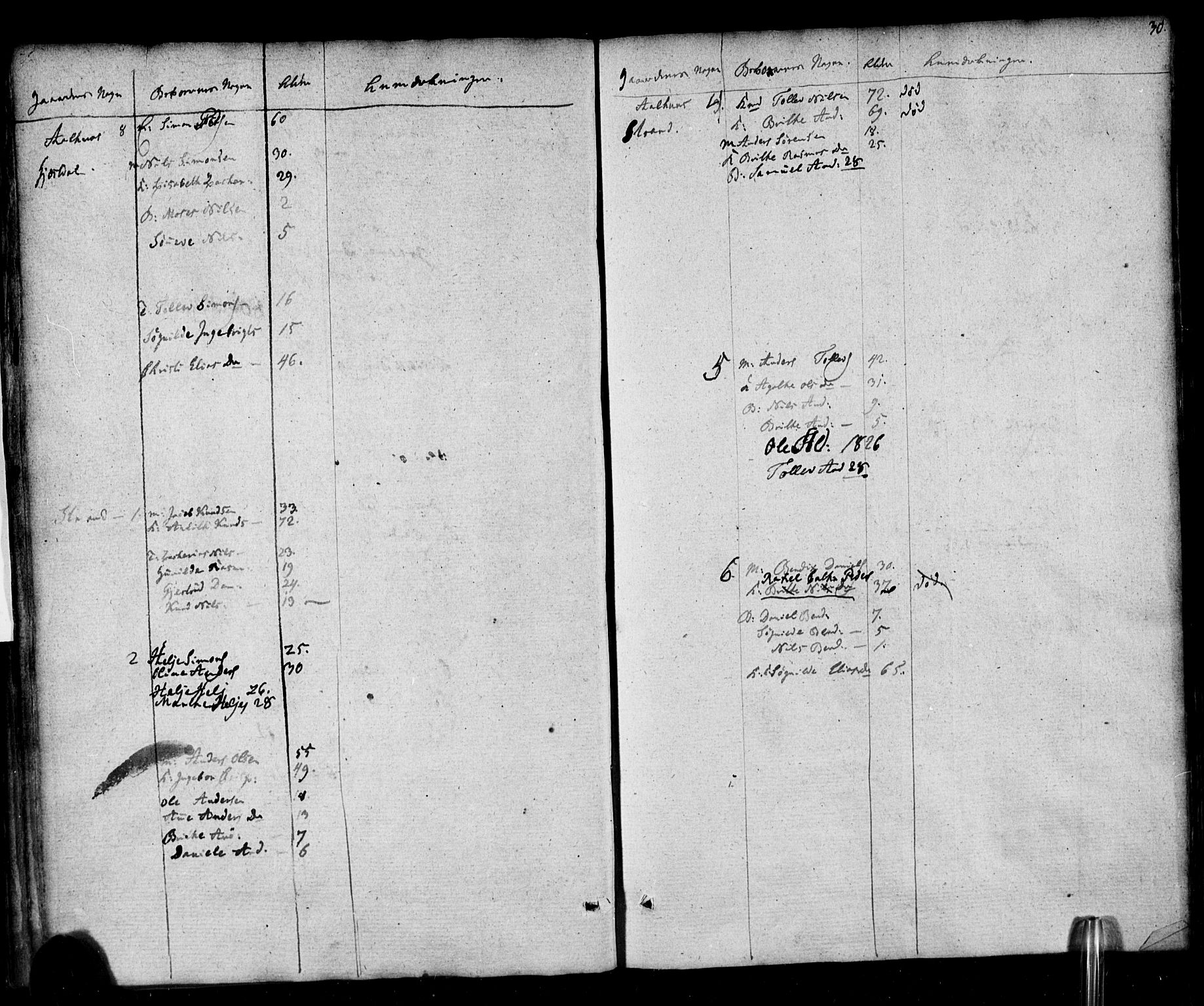 , 1825 Census for Jølster parish, 1825, p. 30