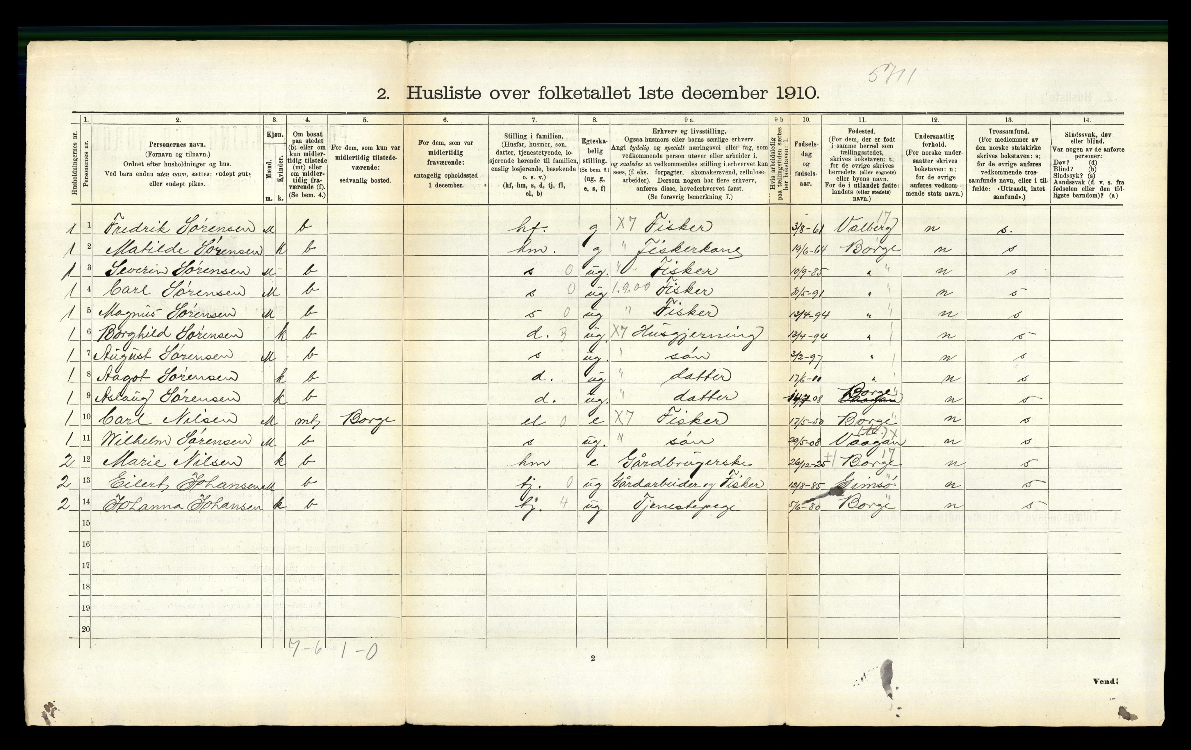 RA, 1910 census for Vågan, 1910, p. 108