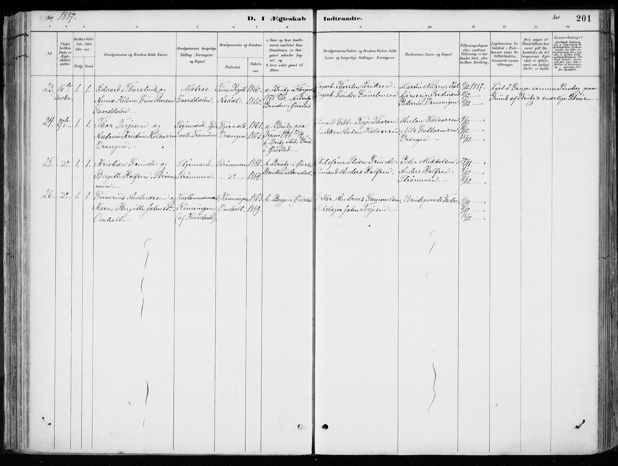 Øyestad sokneprestkontor, AV/SAK-1111-0049/F/Fa/L0017: Parish register (official) no. A 17, 1887-1896, p. 201