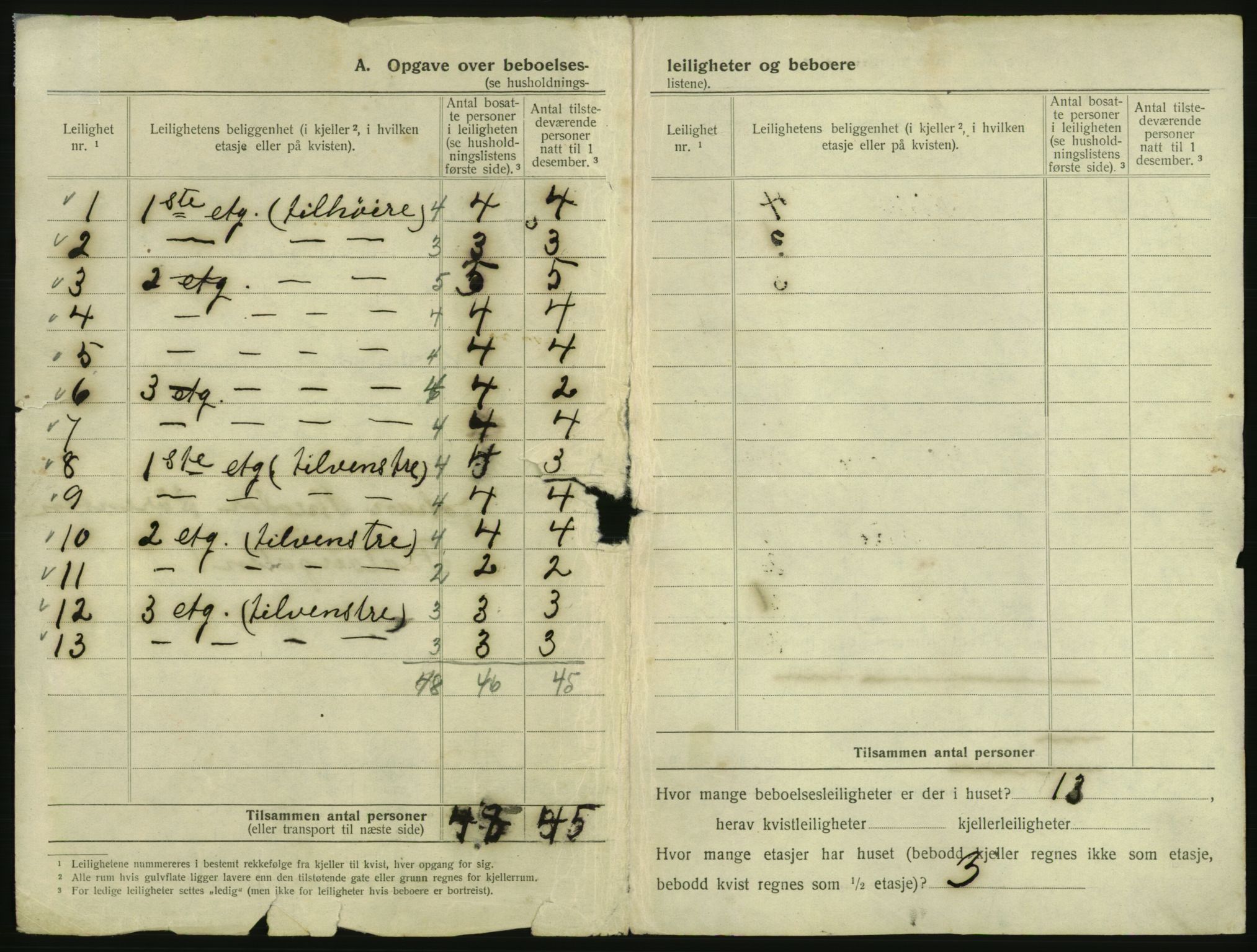 SAO, 1920 census for Kristiania, 1920, p. 81161