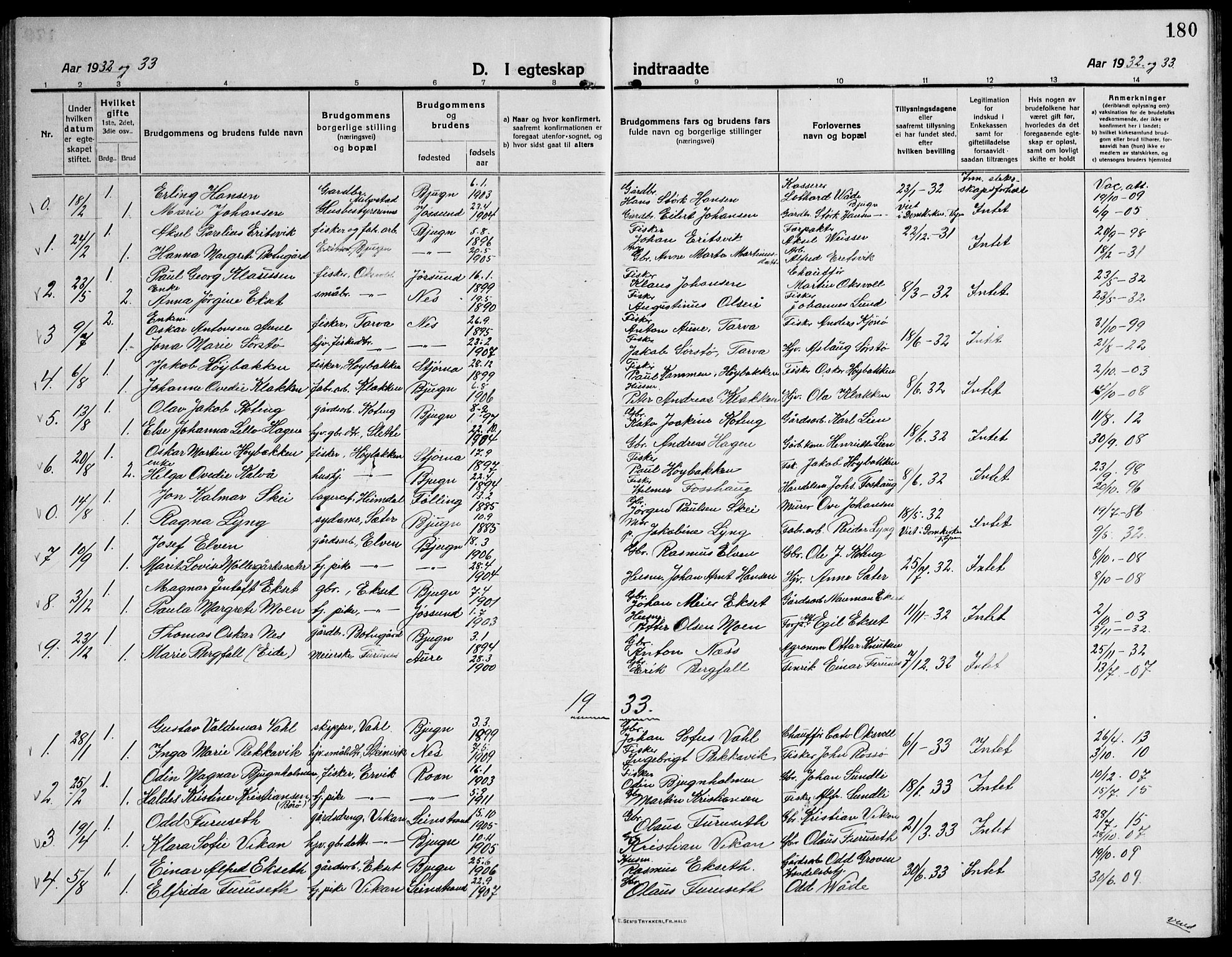 Ministerialprotokoller, klokkerbøker og fødselsregistre - Sør-Trøndelag, SAT/A-1456/651/L0648: Parish register (copy) no. 651C02, 1915-1945, p. 180