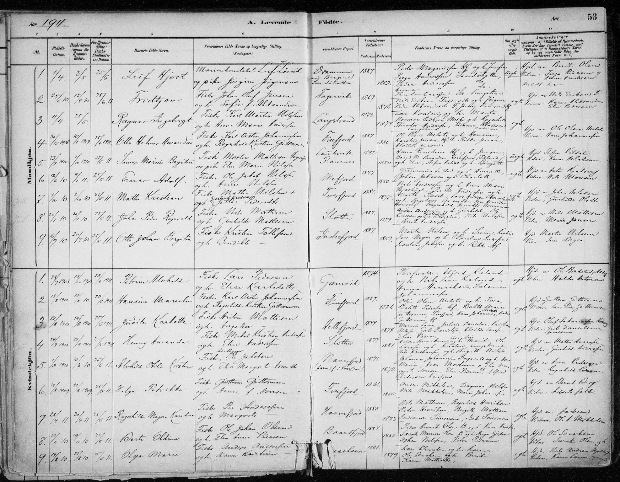 Hammerfest sokneprestkontor, SATØ/S-1347/H/Ha/L0013.kirke: Parish register (official) no. 13, 1898-1917, p. 53