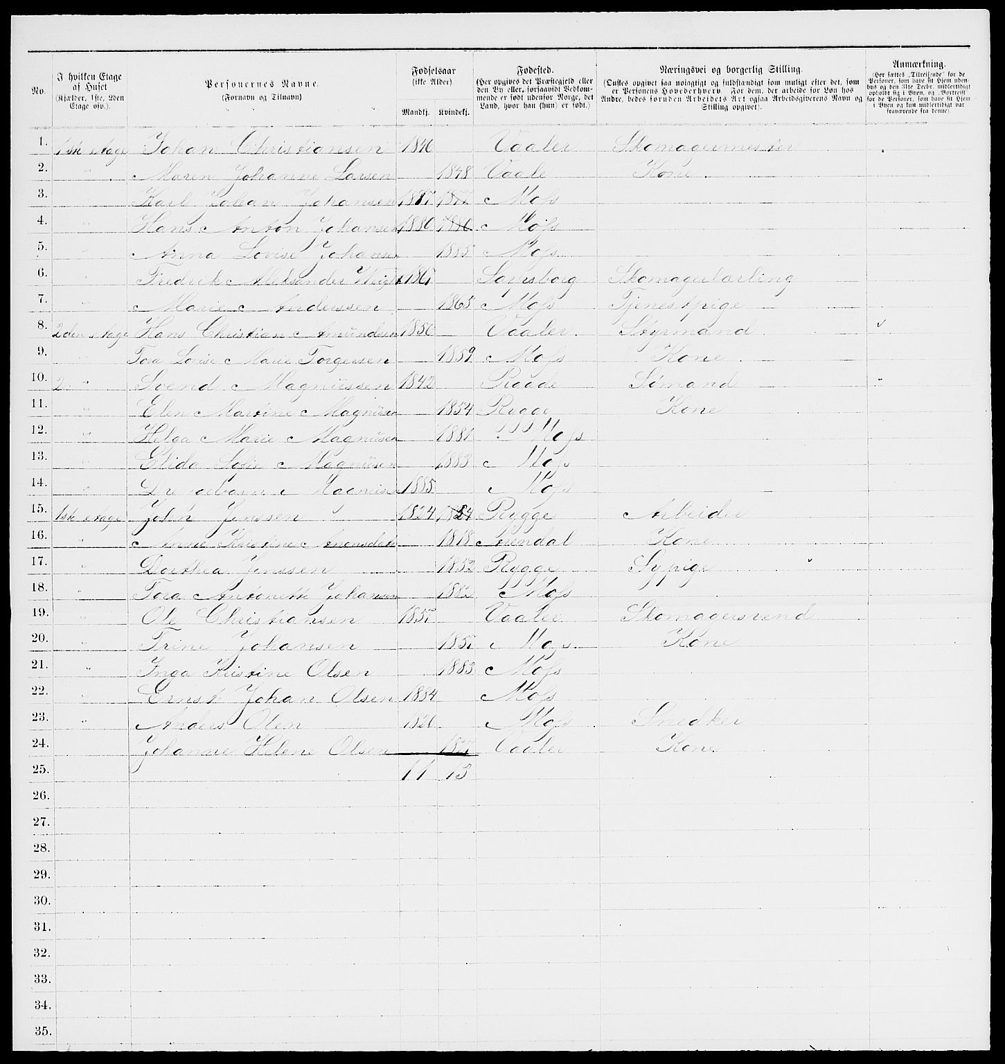 RA, 1885 census for 0104 Moss, 1885, p. 561