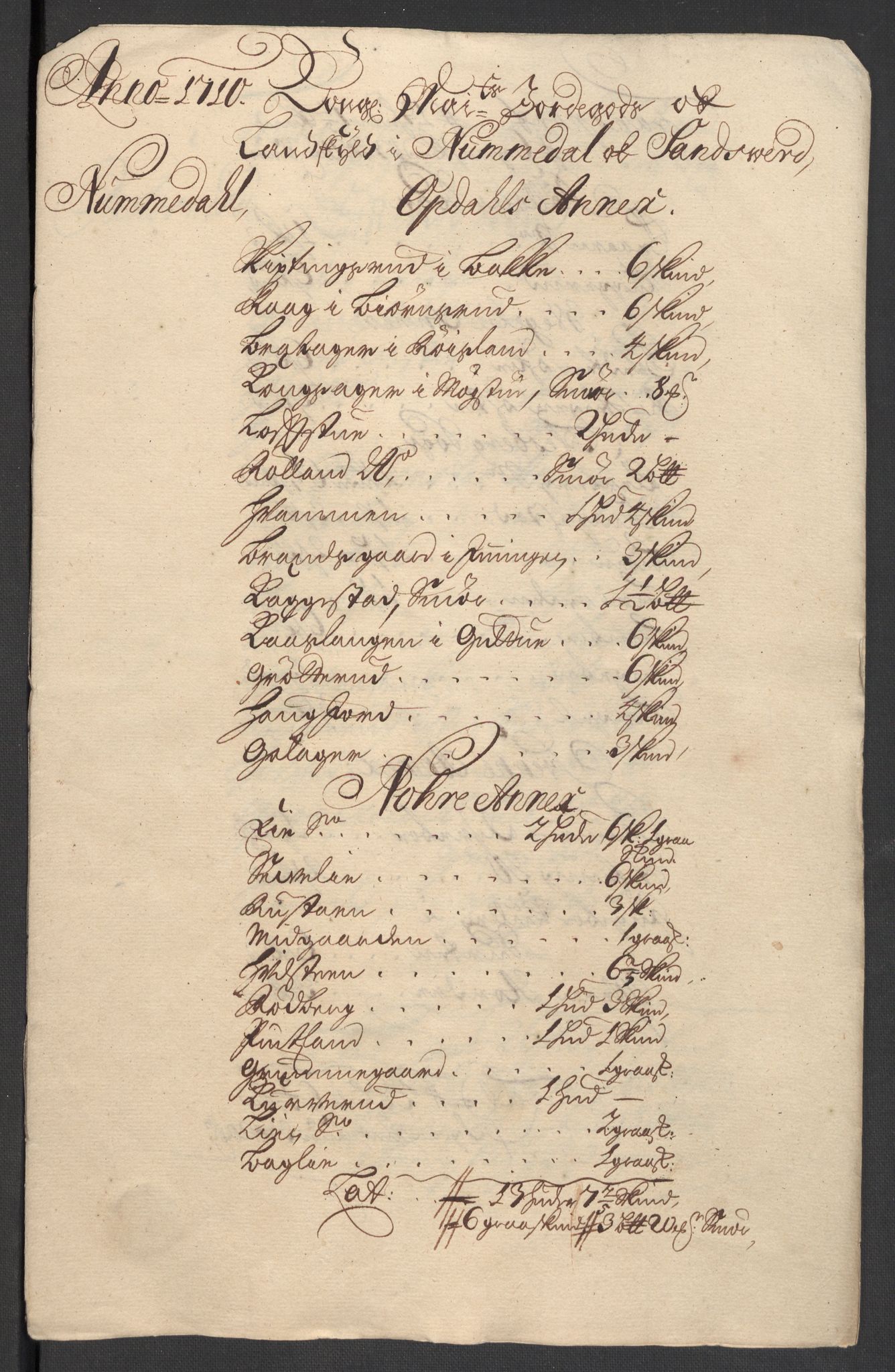 Rentekammeret inntil 1814, Reviderte regnskaper, Fogderegnskap, RA/EA-4092/R24/L1585: Fogderegnskap Numedal og Sandsvær, 1709-1710, p. 152