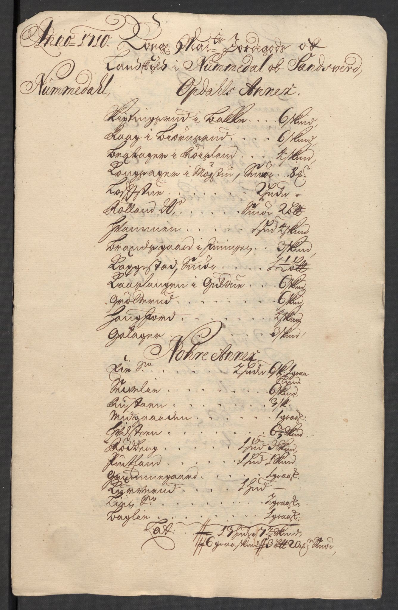 Rentekammeret inntil 1814, Reviderte regnskaper, Fogderegnskap, AV/RA-EA-4092/R24/L1585: Fogderegnskap Numedal og Sandsvær, 1709-1710, p. 152