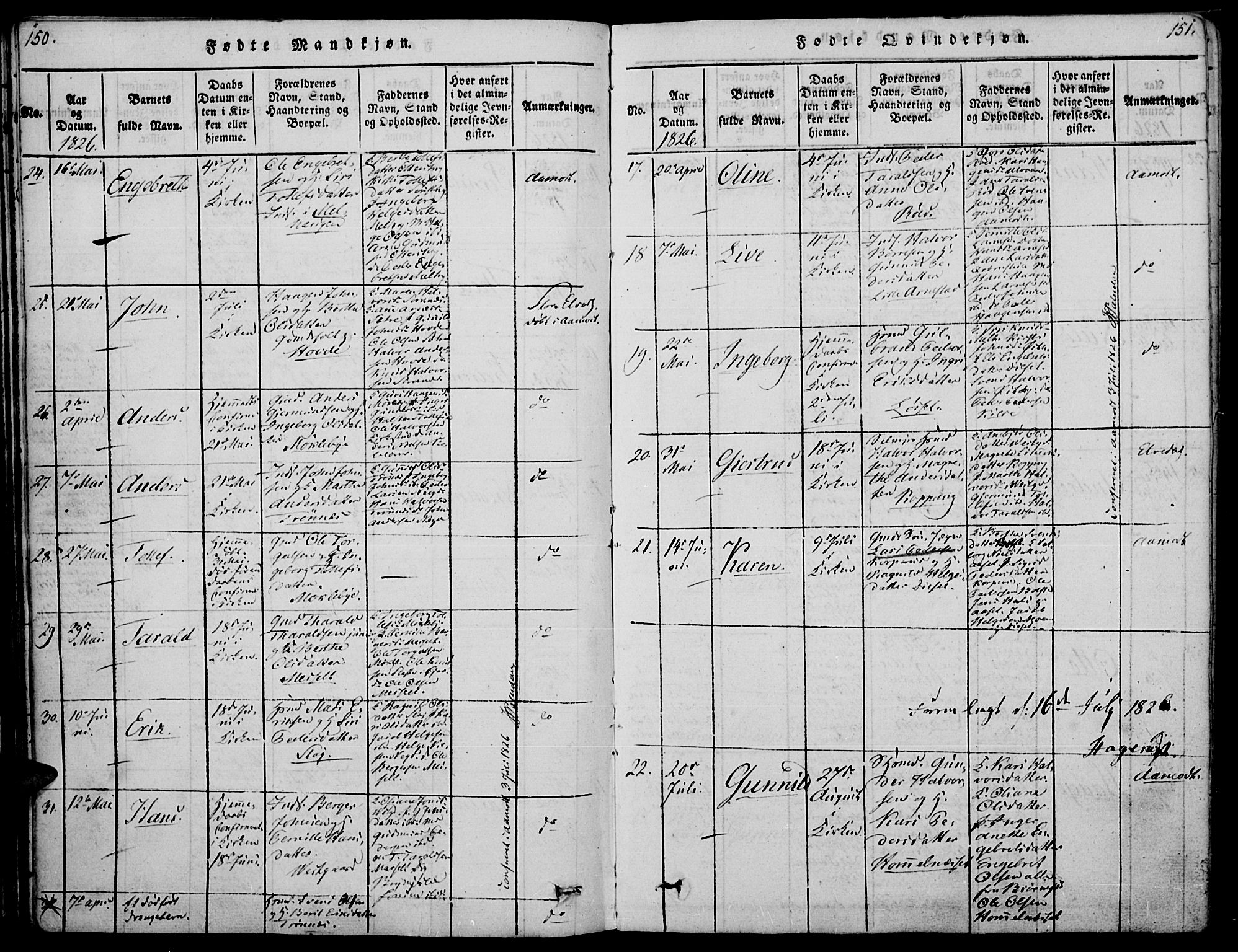 Åmot prestekontor, Hedmark, SAH/PREST-056/H/Ha/Haa/L0005: Parish register (official) no. 5, 1815-1841, p. 150-151