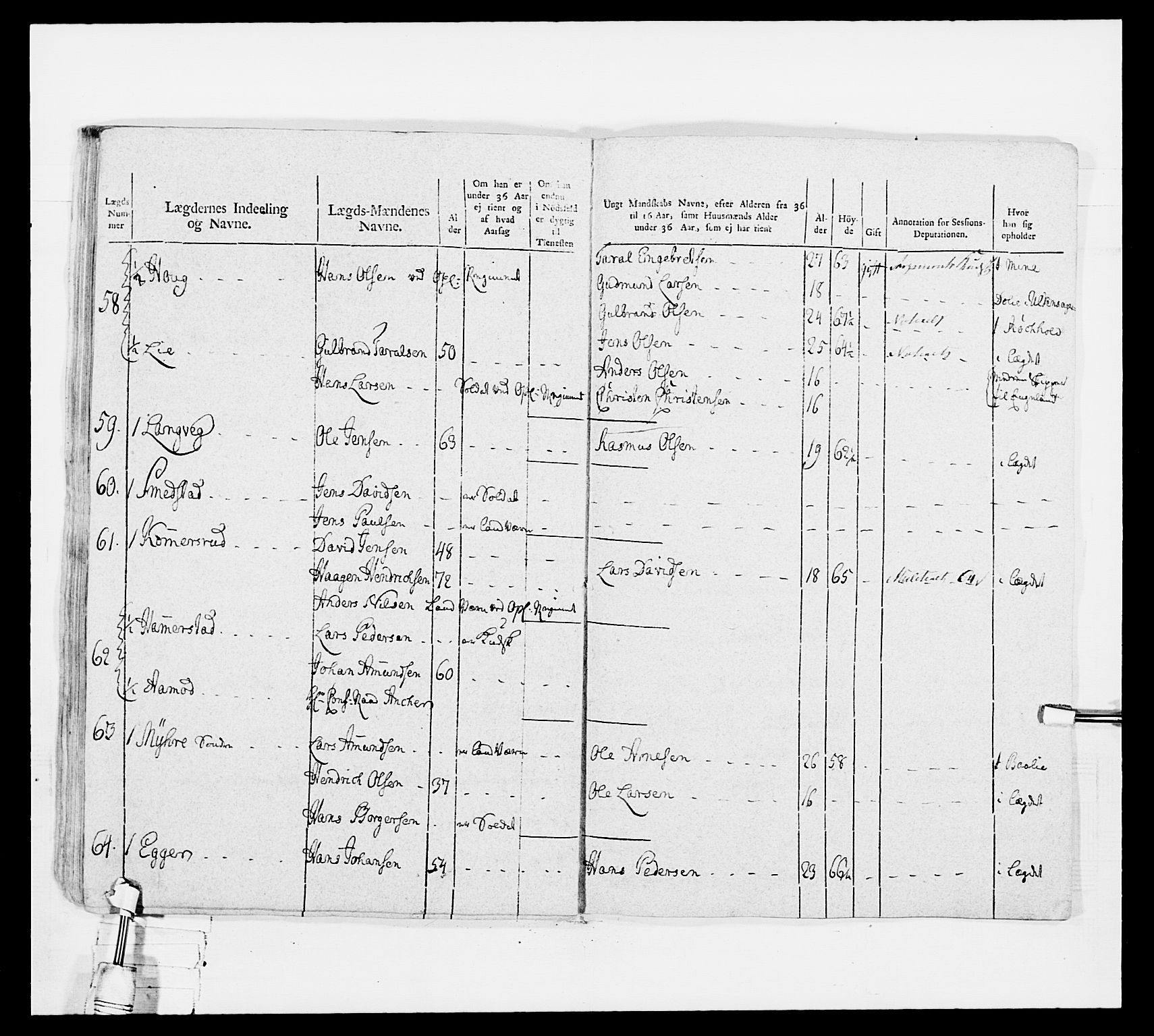 Generalitets- og kommissariatskollegiet, Det kongelige norske kommissariatskollegium, AV/RA-EA-5420/E/Eh/L0040: 1. Akershusiske nasjonale infanteriregiment, 1792-1800, p. 439