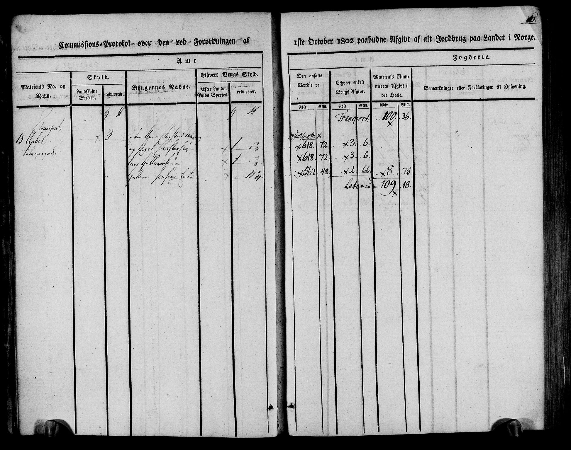 Rentekammeret inntil 1814, Realistisk ordnet avdeling, AV/RA-EA-4070/N/Ne/Nea/L0078: Nedenes fogderi. Kommisjonsprotokoll "Nr. 1", for Sand og Bringsvær skipreider, 1803, p. 12